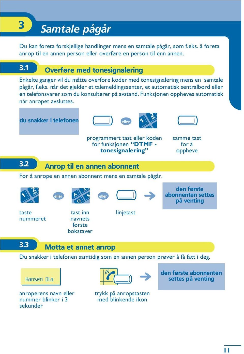 når det gjelder et talemeldingssenter, et automatisk sentralbord en telefonsvarer som du konsulterer på avstand. Funksjonen oppheves automatisk når anropet avsluttes.