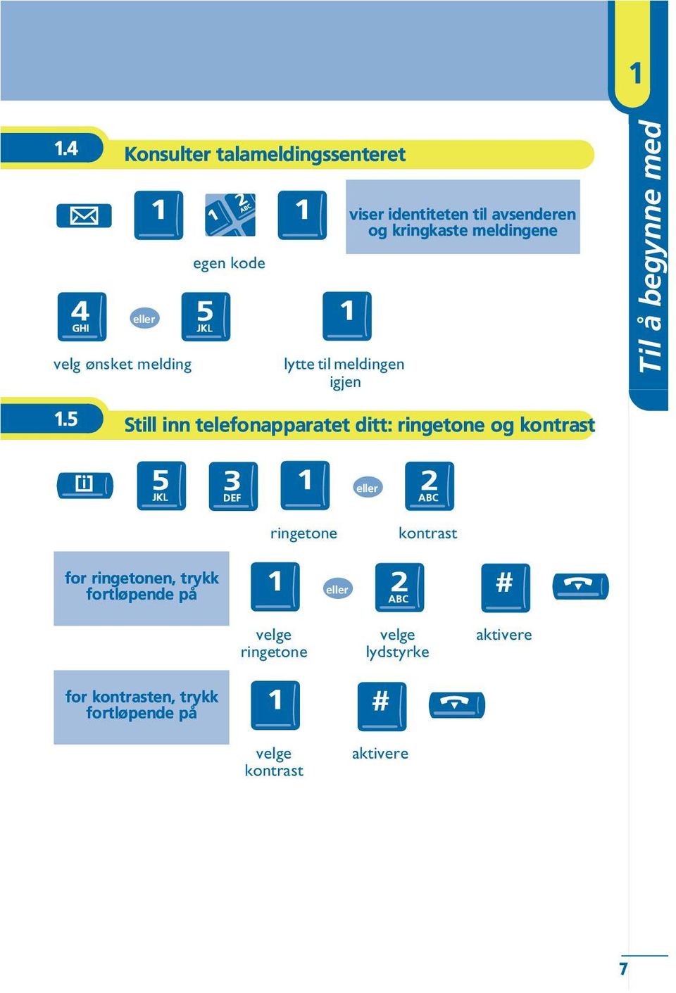 5 Still inn telefonapparatet ditt: ringetone og kontrast ringetone kontrast for ringetonen,