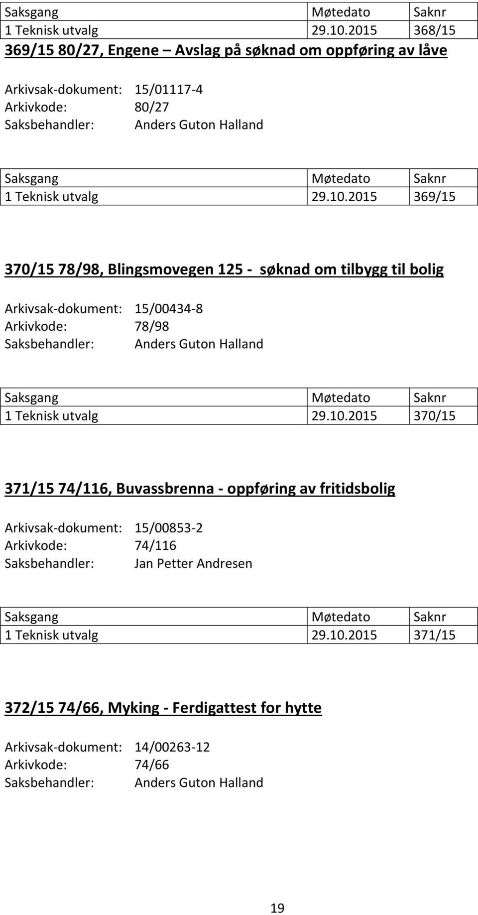 78/98, Blingsmovegen 125 - søknad om tilbygg til bolig Arkivsak-dokument: 15/00434-8 Arkivkode: 78/98 2015 370/15 371/15 74/116,