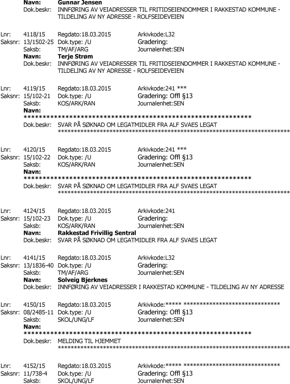 beskr: SVAR PÅ SØKNAD OM LEGATMIDLER FRA ALF SVAES LEGAT Lnr: 4124/15 Regdato:18.03.2015 Arkivkode:241 Saksnr: 15/102-23 Dok.type: /U Rakkestad Frivillig Sentral Dok.