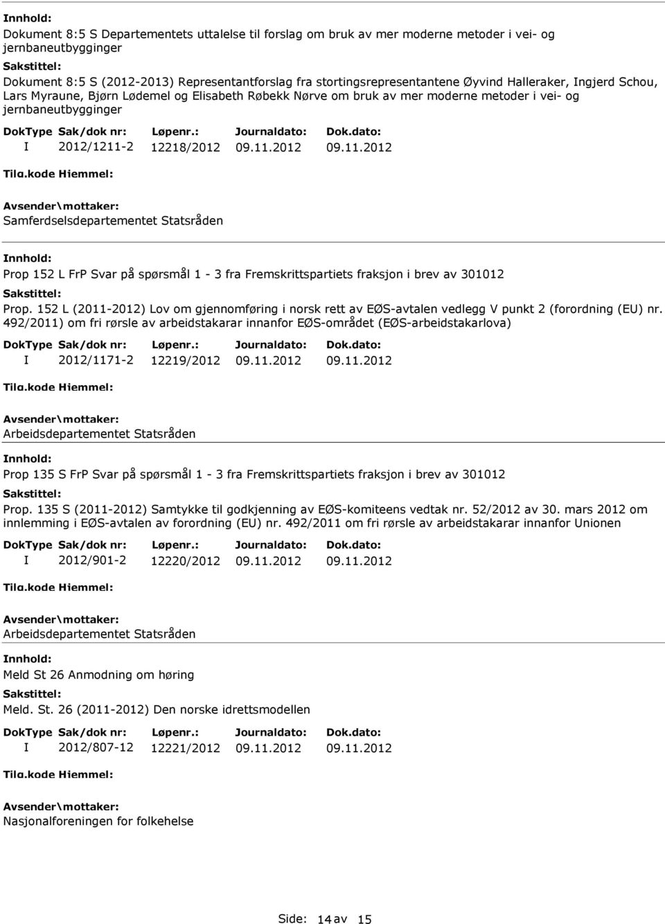 Statsråden nnhold: Prop 152 L FrP Svar på spørsmål 1-3 fra Fremskrittspartiets fraksjon i brev av 301012 Prop.