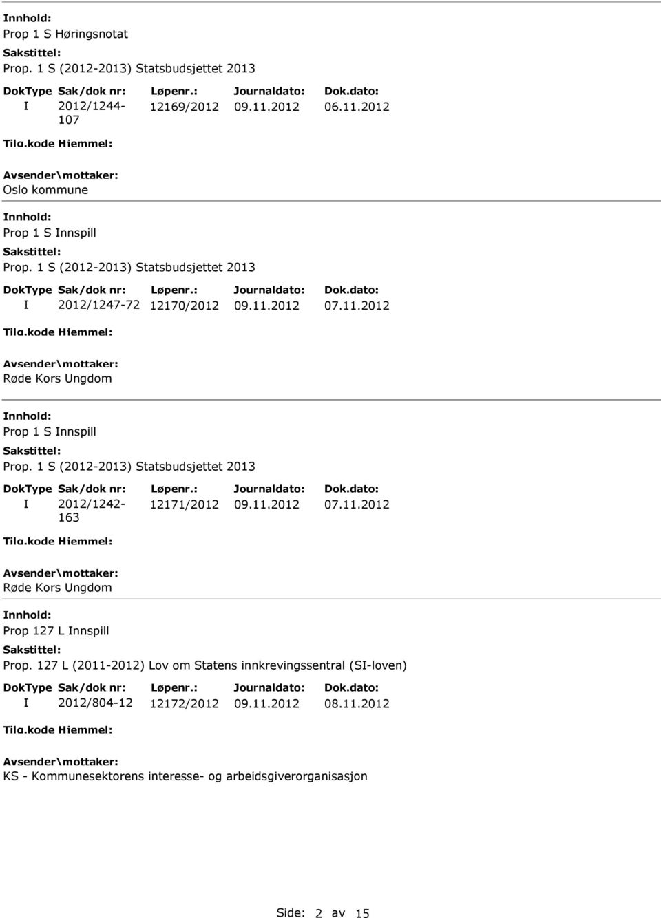 2012 Røde Kors Ungdom nnhold: Prop 1 S nnspill 2012/1242-163 12171/2012 07.11.