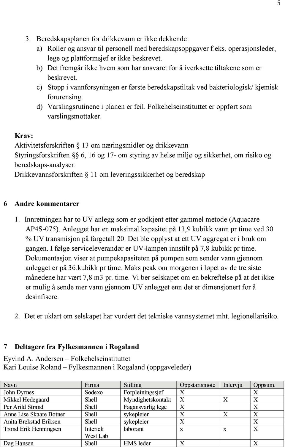 d) Varslingsrutinene i planen er feil. Folkehelseinstituttet er oppført som varslingsmottaker.