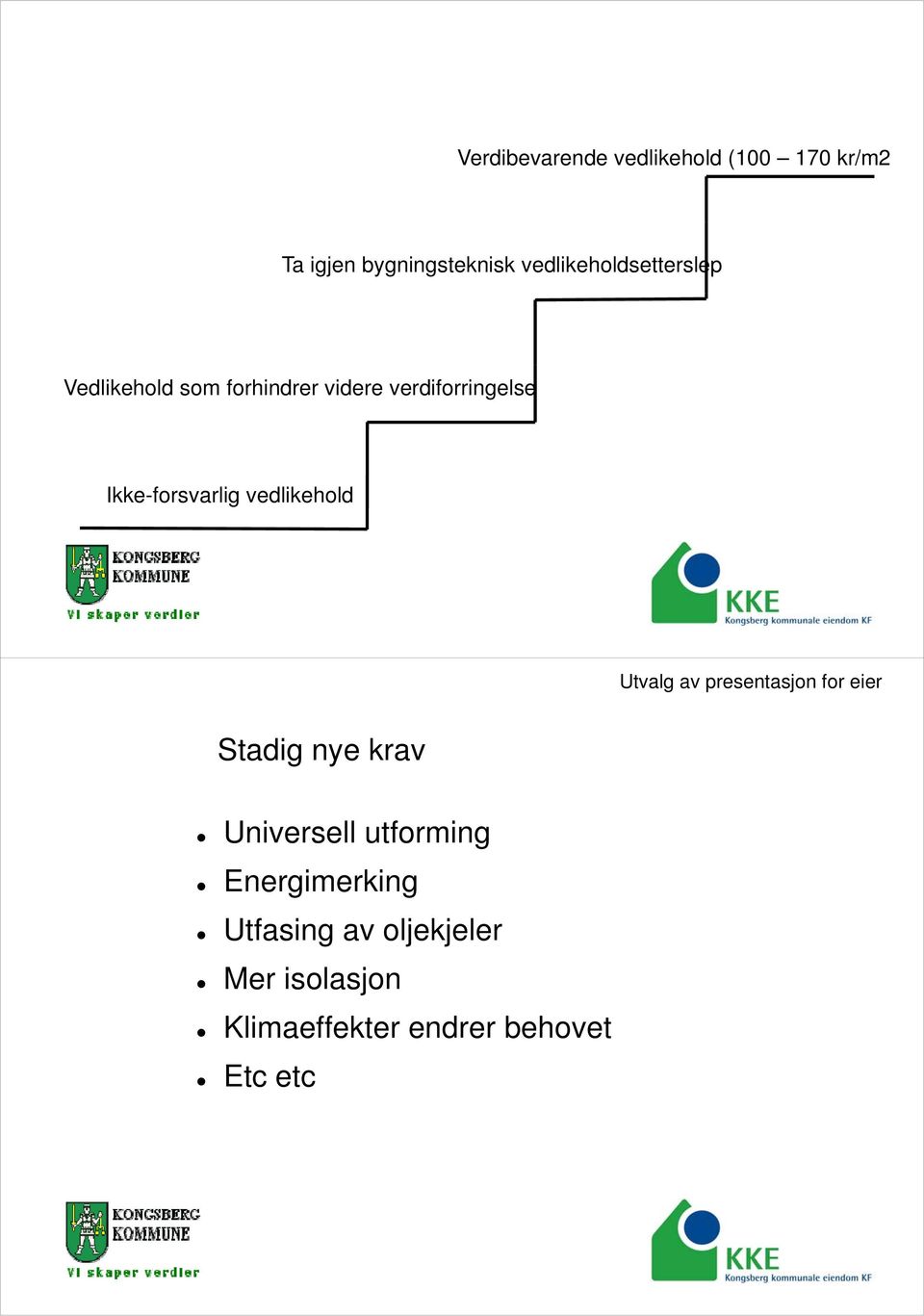 Ikke-forsvarlig vedlikehold Utvalg av presentasjon for eier Stadig nye krav