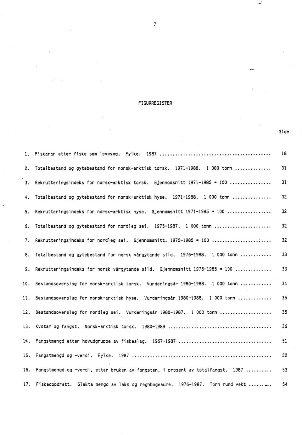 Rekrutteringsindeks for norsk-arktisk hyse. Gjennomsnitt 1971-1985 = 100 32 6. Totalbestand og gytebestand for nordleg sei. 1975-1987. 1 000 tonn 32 7. Rekrutteringsindeks for nordleg sei.