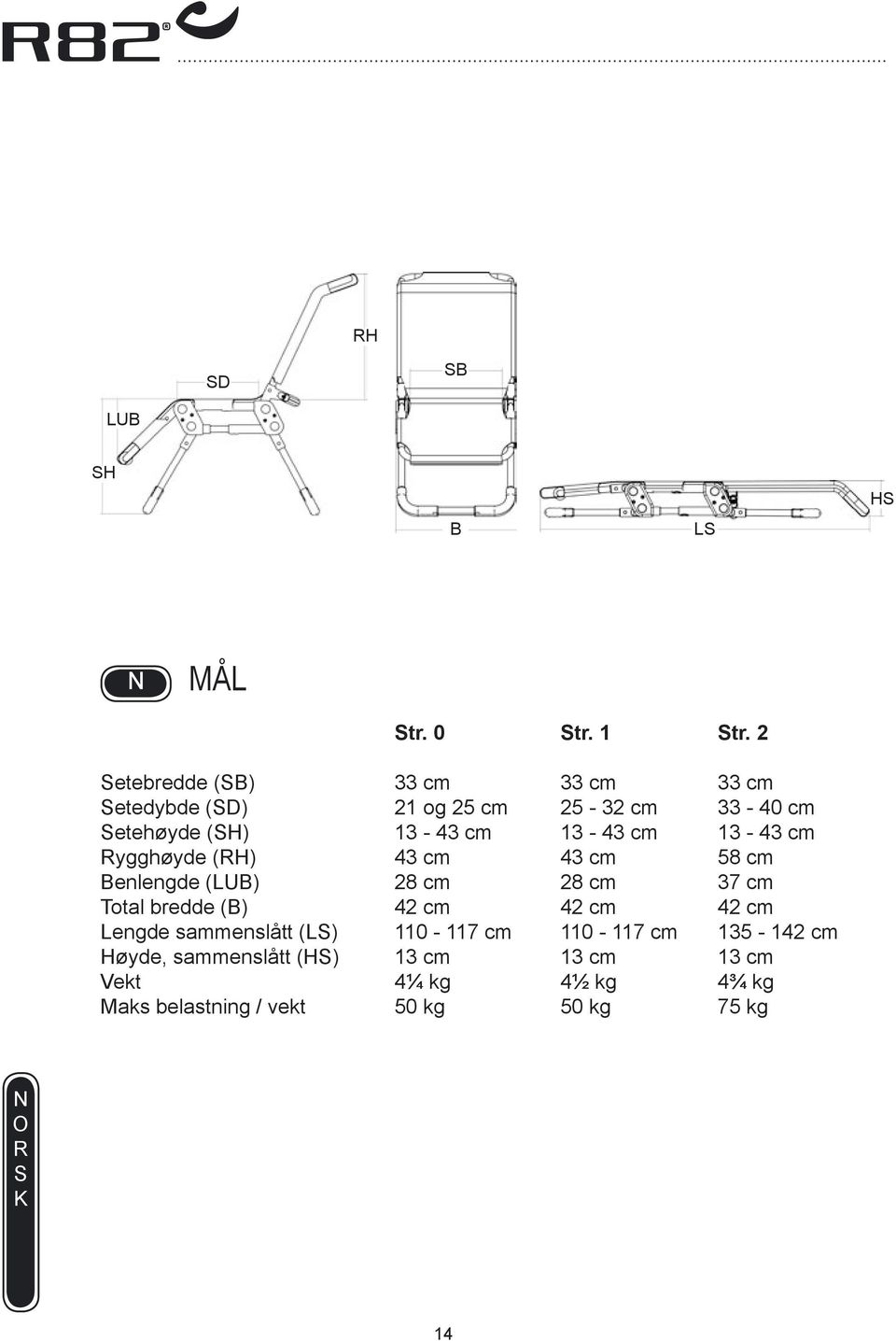 13-43 cm 13-43 cm ygghøyde (H) 43 cm 43 cm 58 cm enlengde (LU) 28 cm 28 cm 37 cm Total bredde () 42 cm