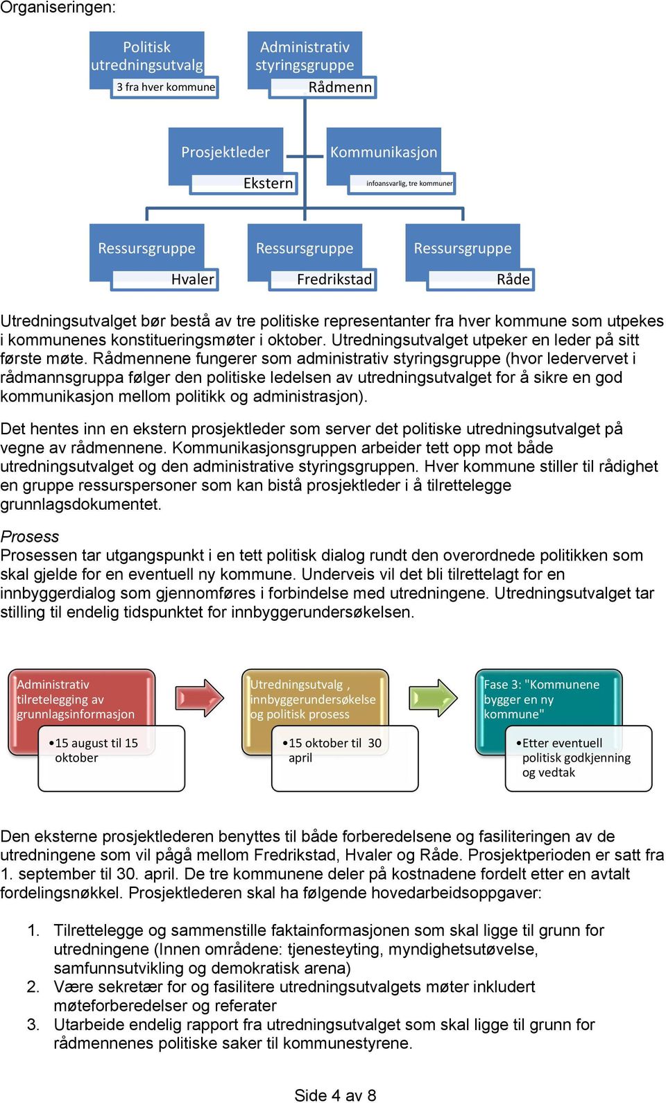 Utredningsutvalget utpeker en leder på sitt første møte.