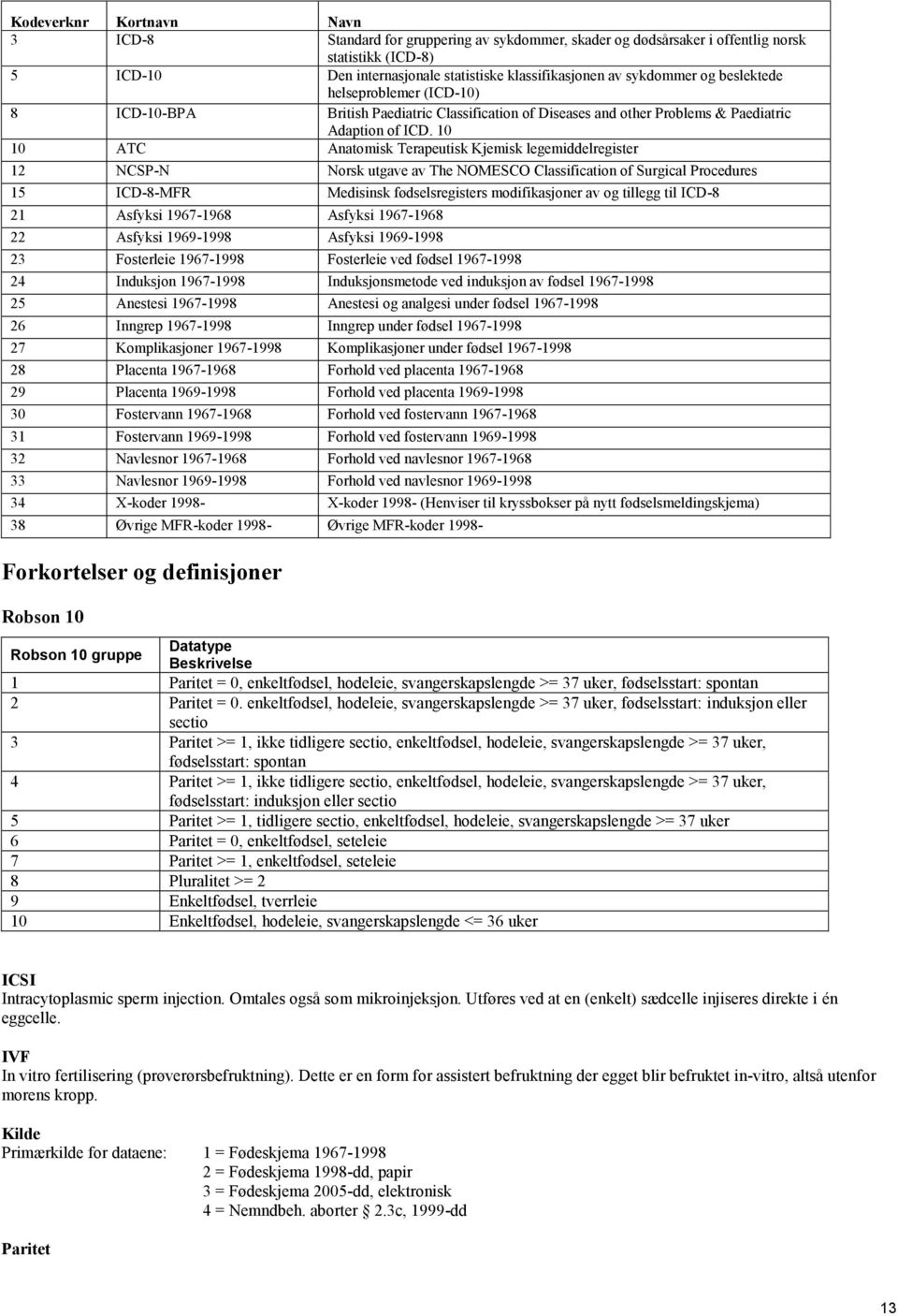 10 10 ATC Anatomisk Terapeutisk Kjemisk legemiddelregister 12 NCSP-N Norsk utgave av The NOMESCO Classification of Surgical Procedures 15 ICD-8-MFR Medisinsk fødselsregisters modifikasjoner av og