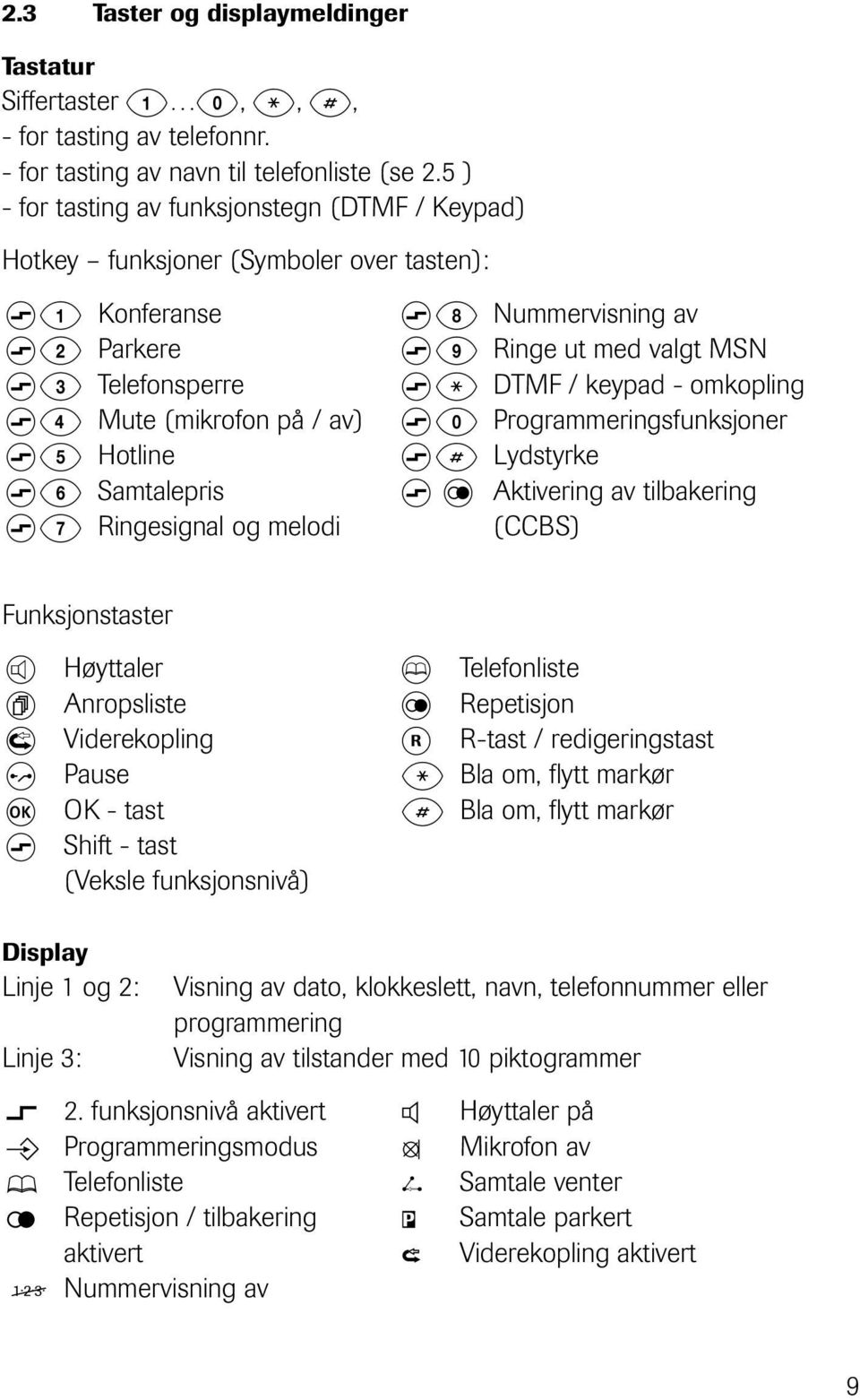 Ringesignal og melodi s 8 s 9 s * s 0 s # s w Nummervisning av Ringe ut med valgt MSN DTMF / keypad - omkopling Programmeringsfunksjoner Lydstyrke Aktivering av tilbakering (CCBS) Funksjonstaster ö f