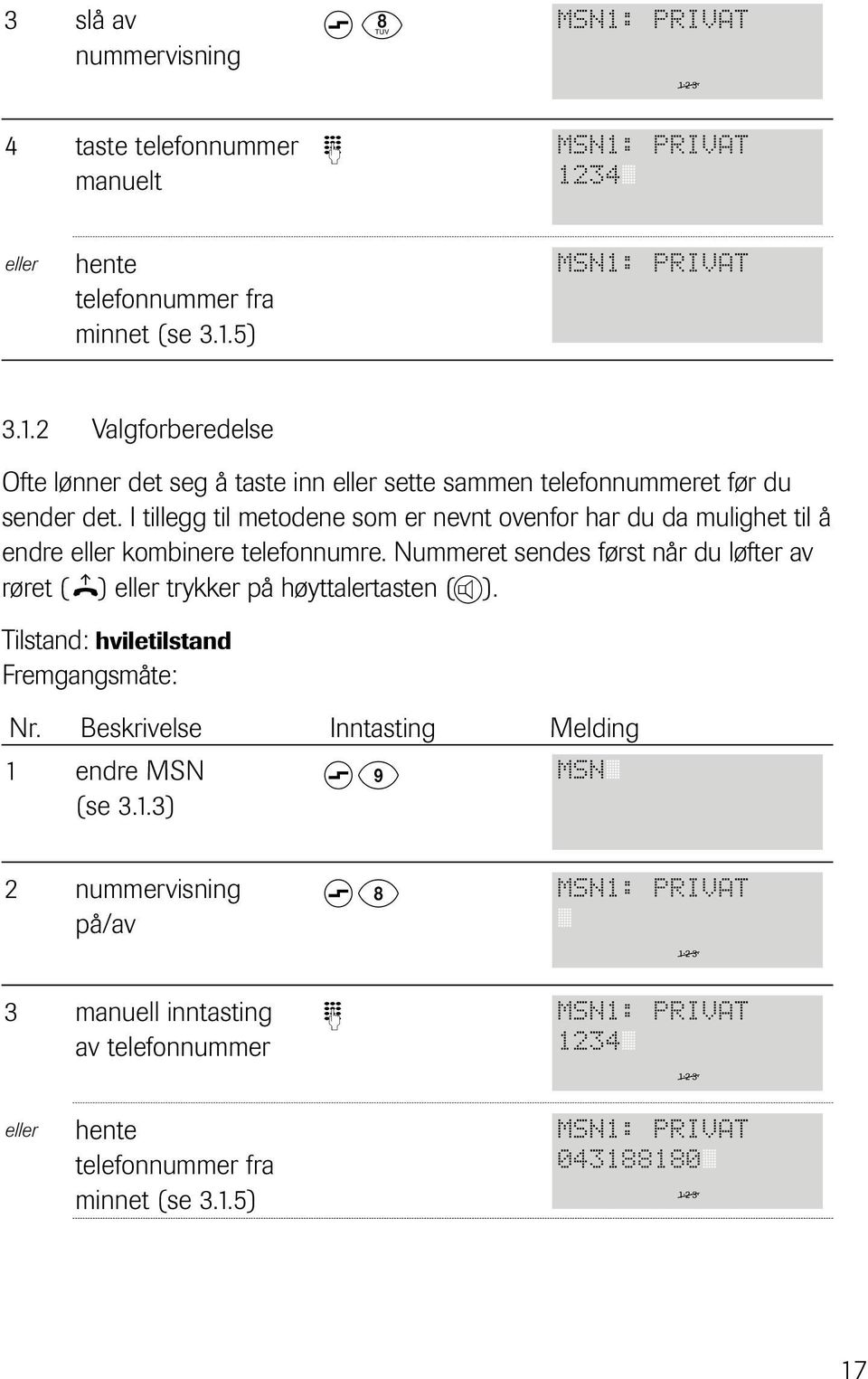 Nummeret sendes først når du løfter av røret (A) eller trykker på høyttalertasten (ö). Tilstand: hviletilstand 1 