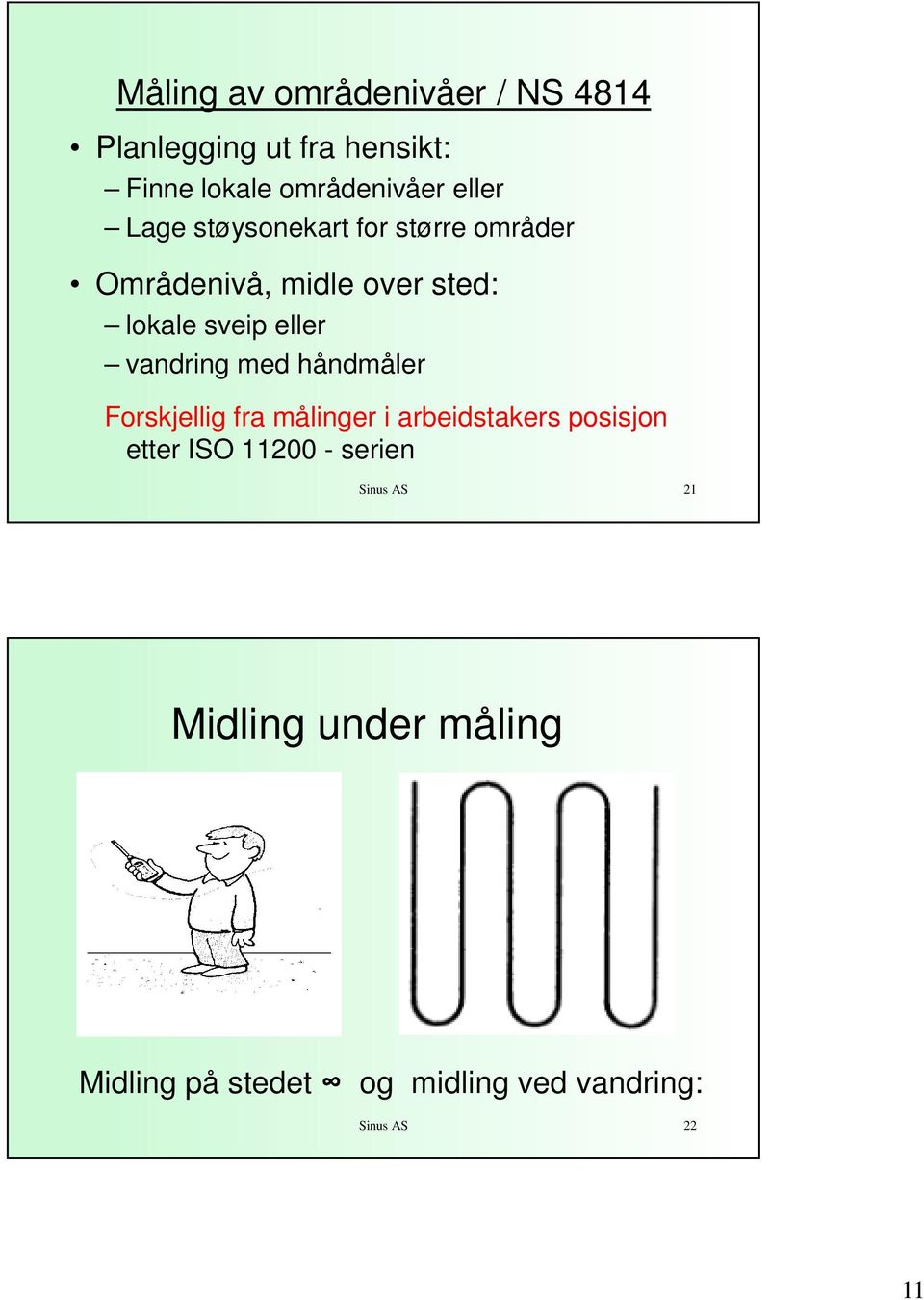 vandring med håndmåler Forskjellig fra målinger i arbeidstakers posisjon etter ISO 11200 -