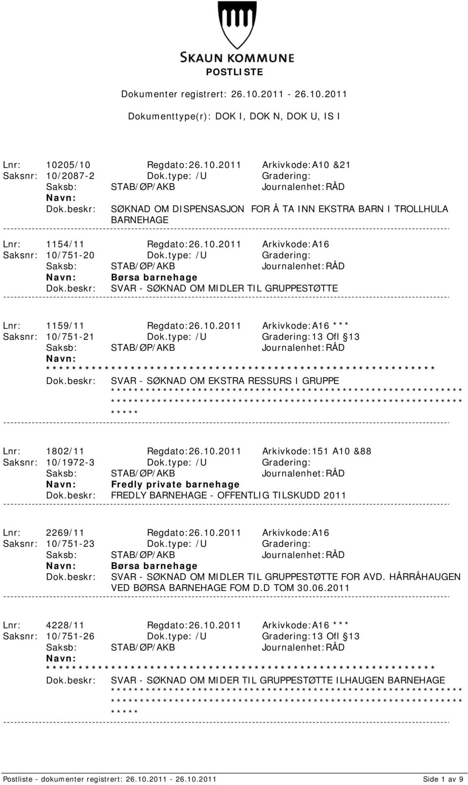 type: /U Gradering:13 Ofl 13 SVAR - SØKNAD OM EKSTRA RESSURS I GRUPPE Lnr: 1802/11 Regdato:26.10.2011 Arkivkode:151 A10 &88 Saksnr: 10/1972-3 Dok.