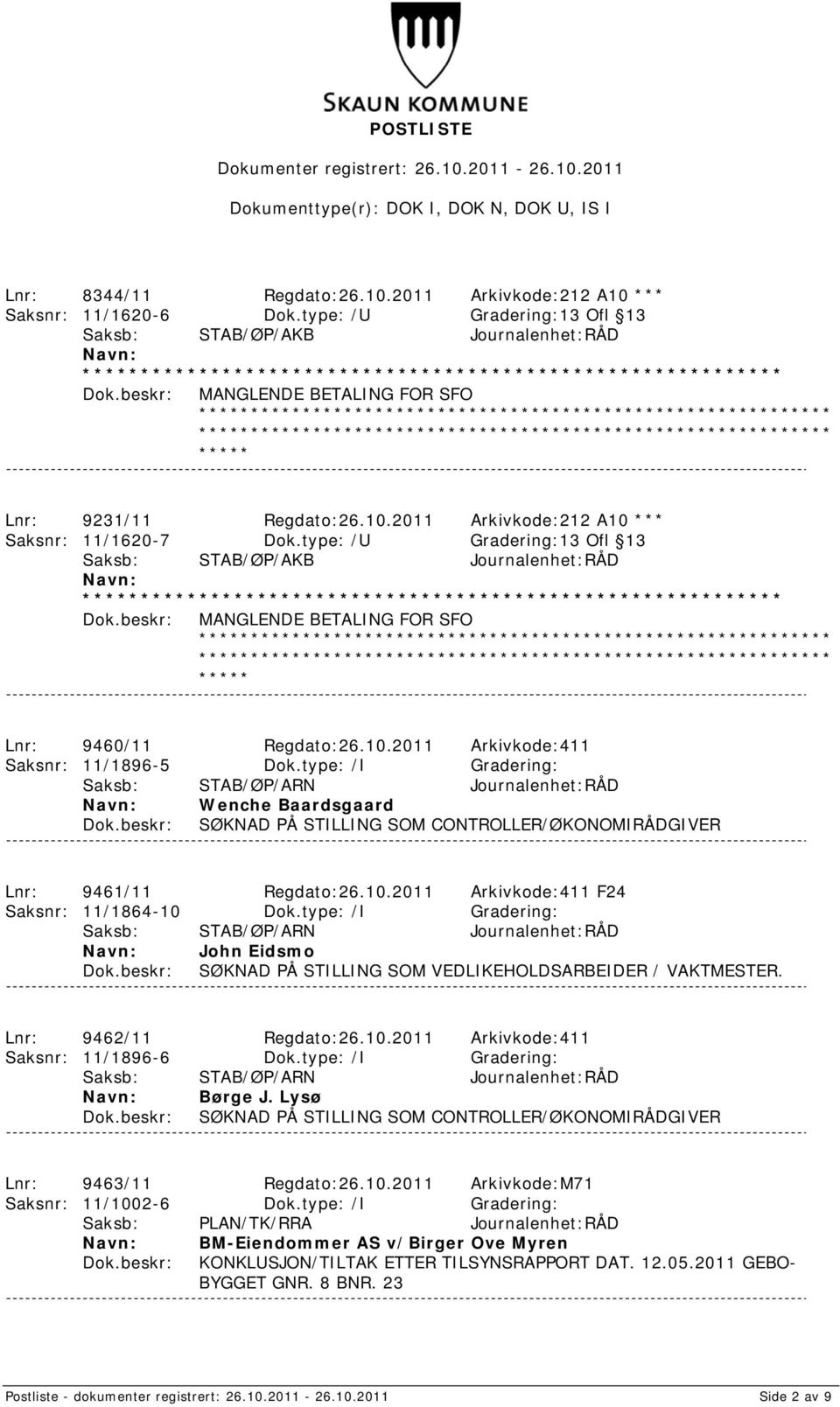 type: /I Gradering: Saksb: STAB/ØP/ARN Journalenhet:RÅD Wenche Baardsgaard SØKNAD PÅ STILLING SOM CONTROLLER/ØKONOMIRÅDGIVER Lnr: 9461/11 Regdato:26.10.2011 Arkivkode:411 F24 Saksnr: 11/1864-10 Dok.