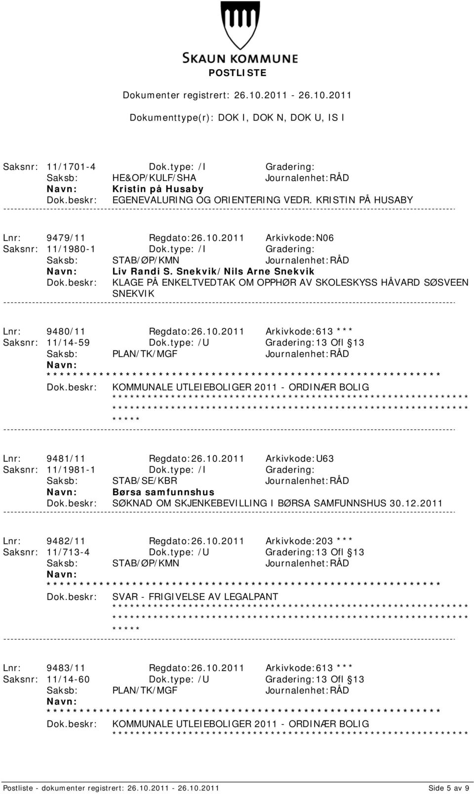 Snekvik/Nils Arne Snekvik KLAGE PÅ ENKELTVEDTAK OM OPPHØR AV SKOLESKYSS HÅVARD SØSVEEN SNEKVIK Lnr: 9480/11 Regdato:26.10.2011 Arkivkode:613 *** Saksnr: 11/14-59 Dok.