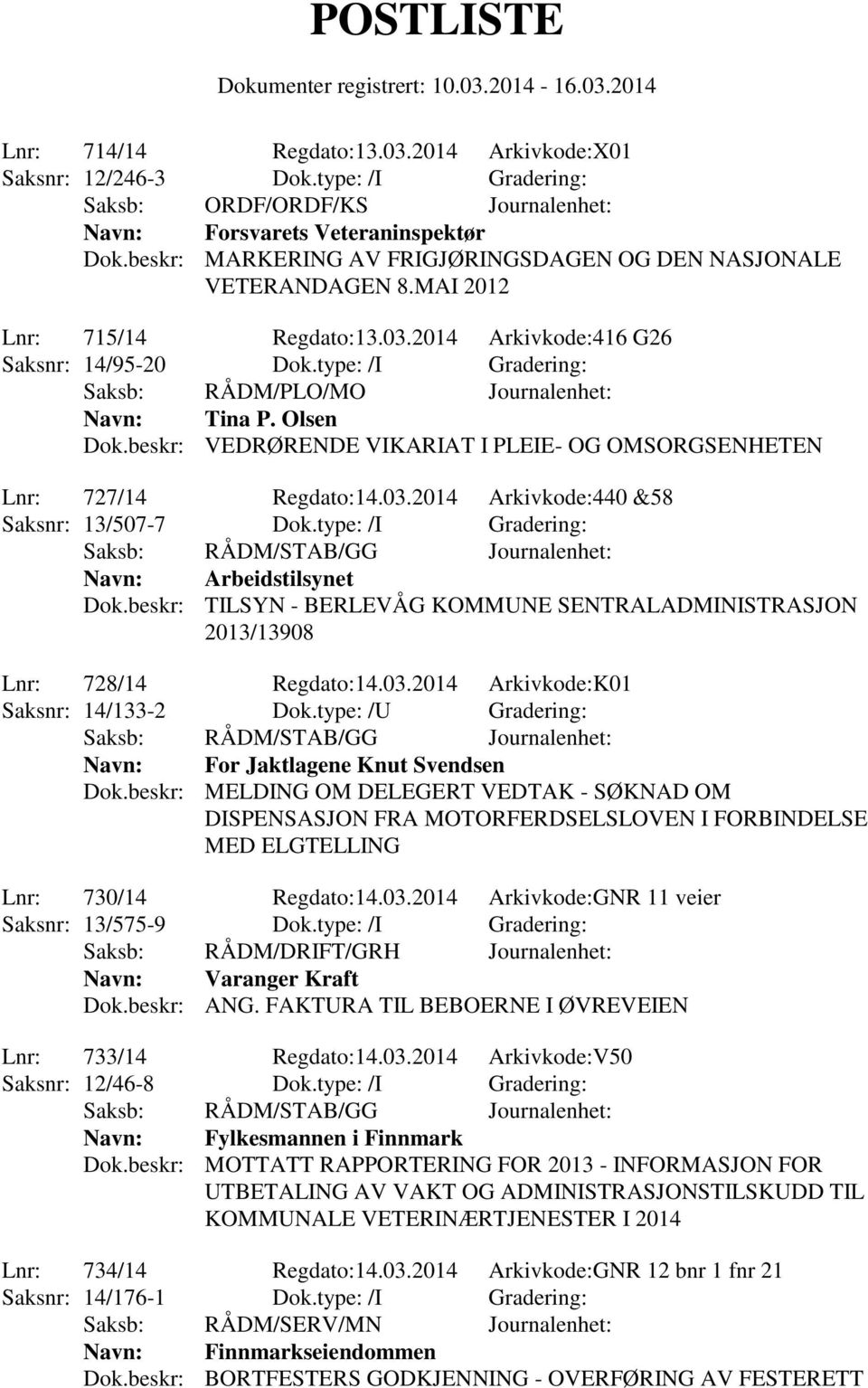 beskr: VEDRØRENDE VIKARIAT I PLEIE- OG OMSORGSENHETEN Lnr: 727/14 Regdato:14.03.2014 Arkivkode:440 &58 Saksnr: 13/507-7 Dok.type: /I Gradering: Navn: Arbeidstilsynet Dok.