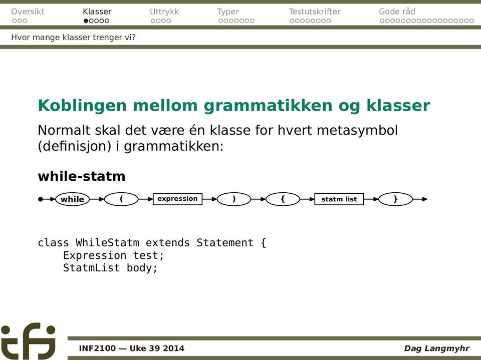 klasse for hvert metasymbol (definisjon) i grammatikken: