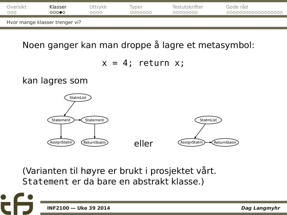 return x; StatmList Statement Statement StatmList AssignStatm ReturnStatm