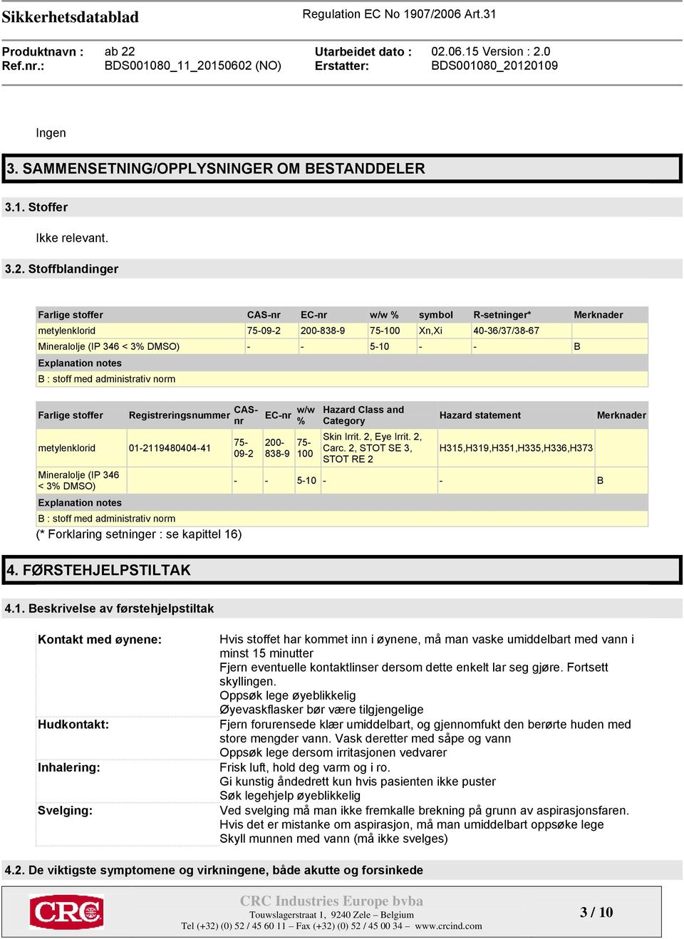 notes B : stoff med administrativ norm Farlige stoffer metylenklorid 01-2119480404-41 Mineralolje (IP 346 < 3% DMSO) Explanation notes Registreringsnummer CASnr 75-09-2 B : stoff med administrativ