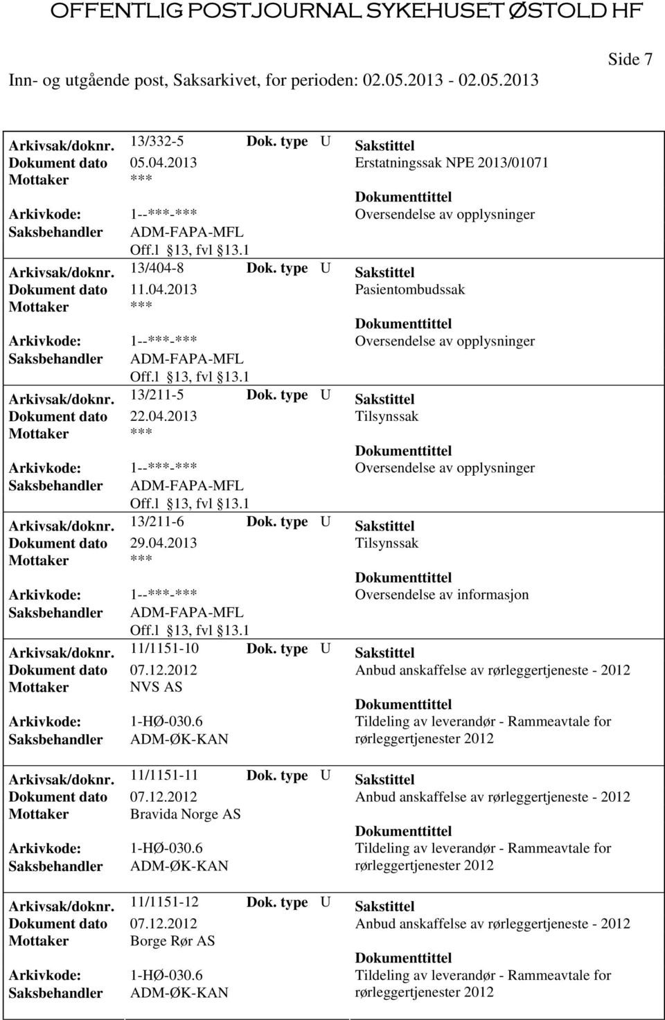 12.2012 Anbud anskaffelse av rørleggertjeneste - 2012 Mottaker NVS AS Tildeling av leverandør - Rammeavtale for Saksbehandler ADM-ØK-KAN rørleggertjenester 2012 Arkivsak/doknr. 11/1151-11 Dok.