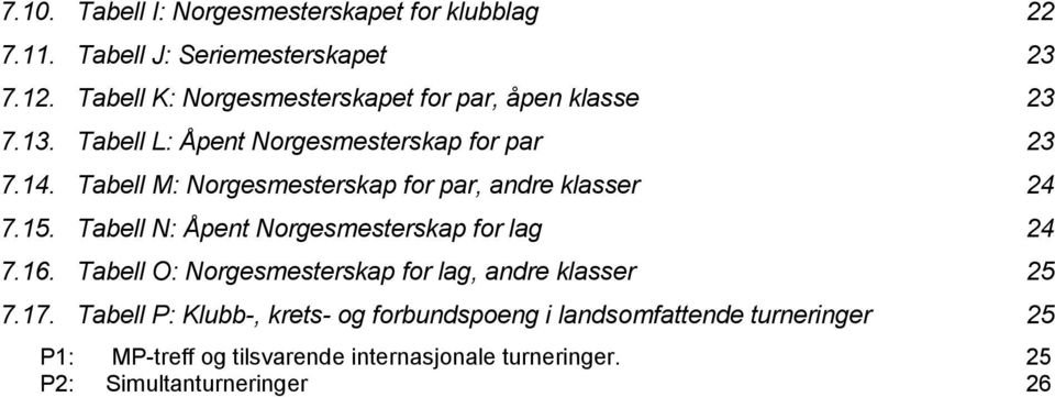 Tabell M: Norgesmesterskap for par, andre klasser 24 7.15. Tabell N: Åpent Norgesmesterskap for lag 24 7.16.