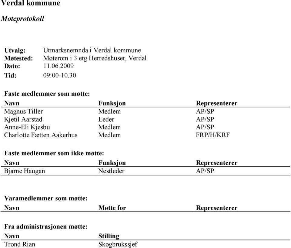 30 Faste medlemmer som møtte: Navn Funksjon Representerer Magnus Tiller Medlem AP/SP Kjetil Aarstad Leder AP/SP Anne-Eli Kjesbu Medlem