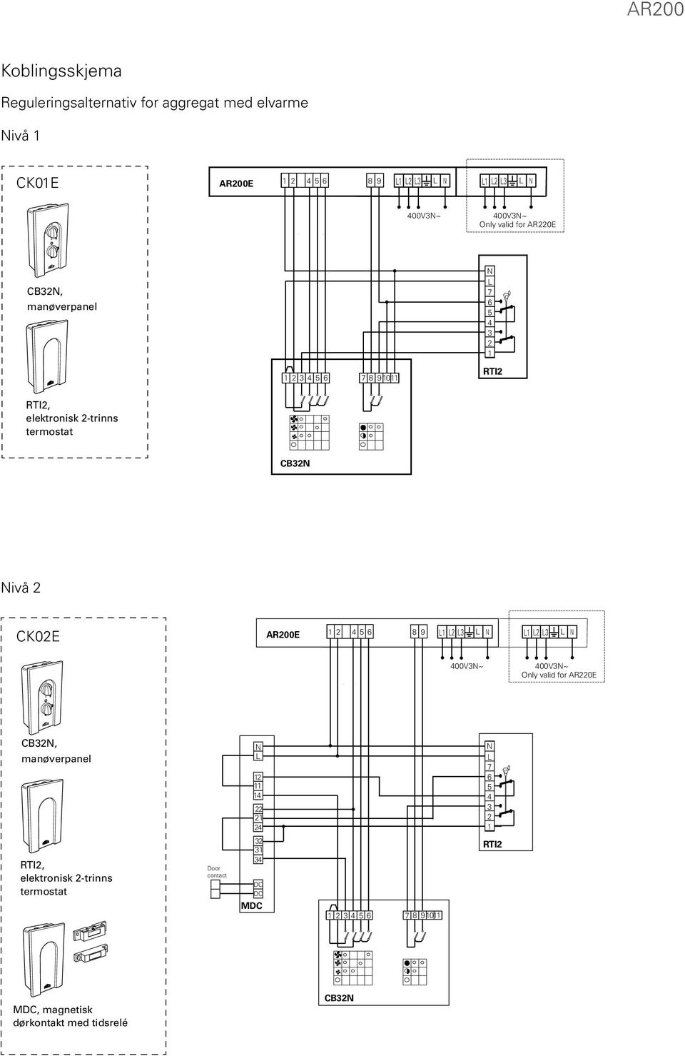 Nivå CK0E AR00E 456 8 9 L L L L N L L L L N 400VN~ 400VN~ Only valid for AR0E CBN, N L 4 4 N L 7 6 5 4 RTI,
