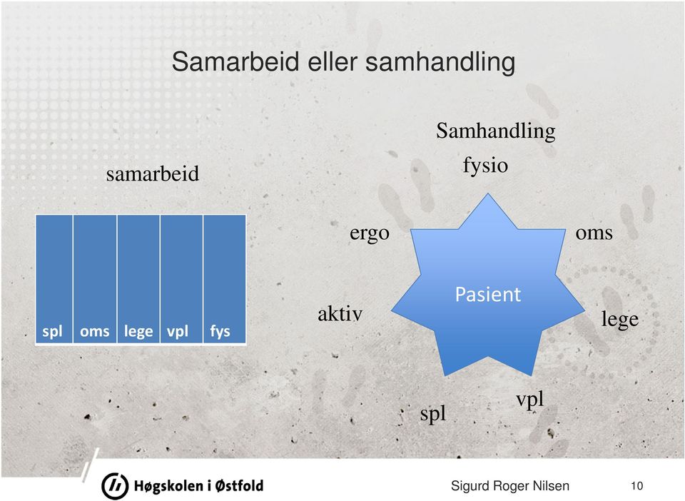 ergo oms spl oms lege vpl