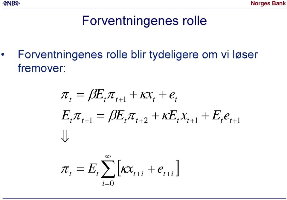 β κ β Forvennngenes rolle blr