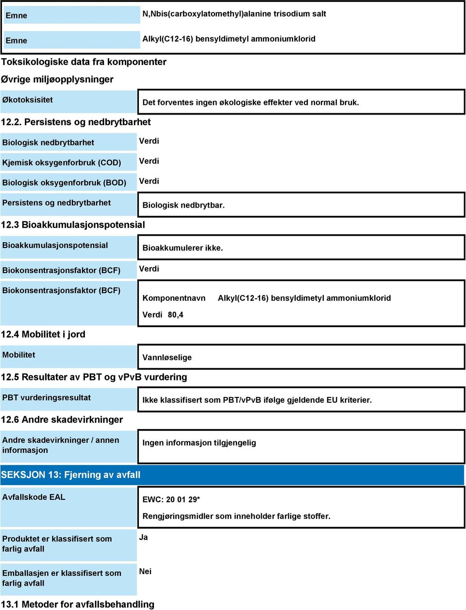 2. Persistens og nedbrytbarhet Biologisk nedbrytbarhet Kjemisk oksygenforbruk (COD) Biologisk oksygenforbruk (BOD) Persistens og nedbrytbarhet Verdi Verdi Verdi Biologisk nedbrytbar. 12.