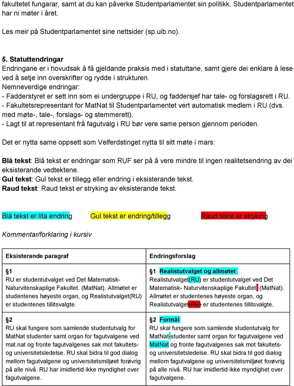 Nemneverdige endringar: Fadderstyret er sett inn som ei undergruppe i RU, og faddersjef har tale og forslagsrett i RU.