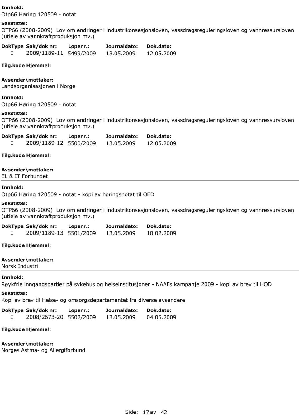 industrikonsesjonsloven, vassdragsreguleringsloven og vannressursloven (utleie av vannkraftproduksjon mv.) 2009/1189-13 5501/2009 18.02.