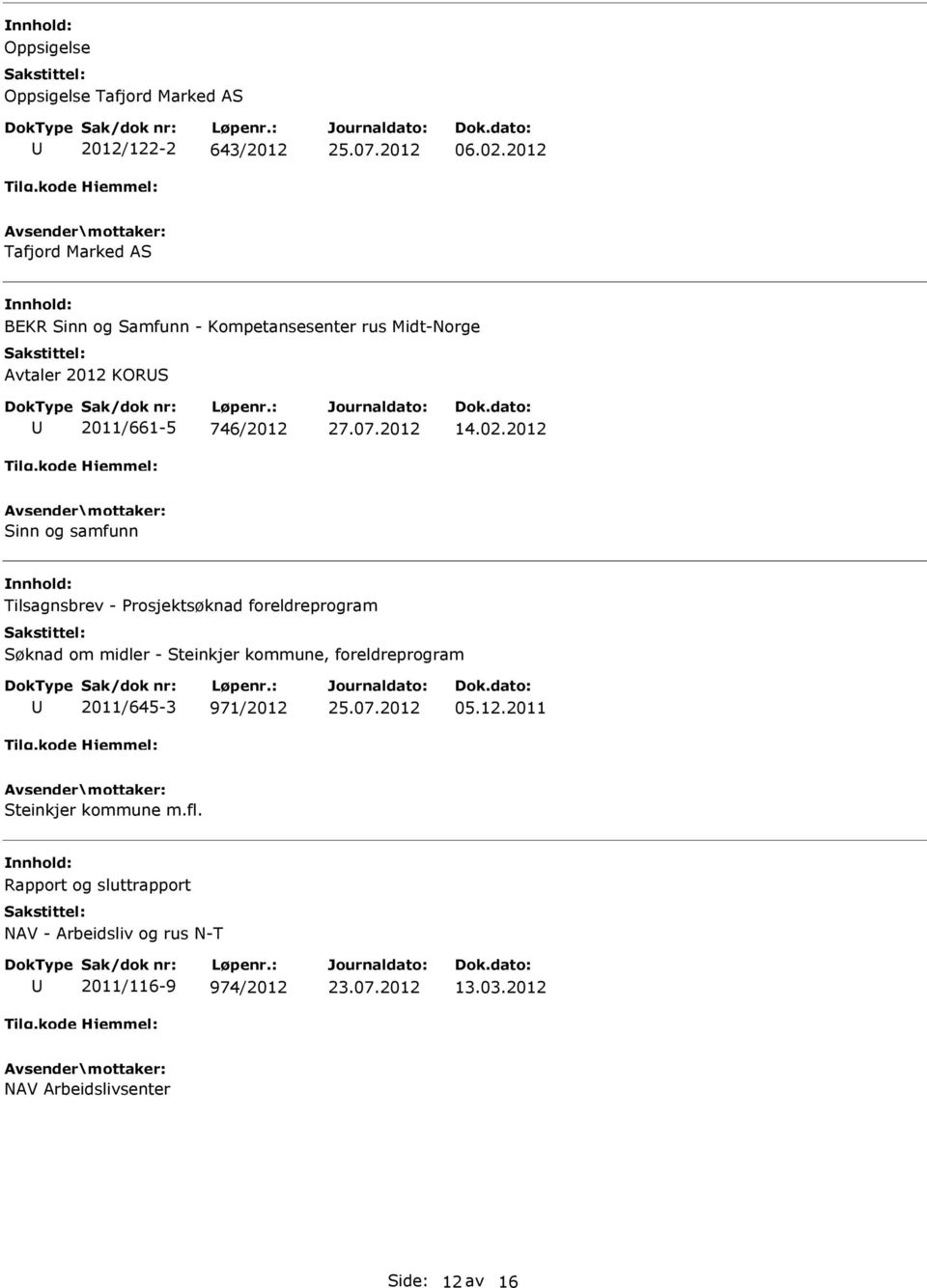 2012 Sinn og samfunn Tilsagnsbrev - Prosjektsøknad foreldreprogram Søknad om midler - Steinkjer kommune, foreldreprogram