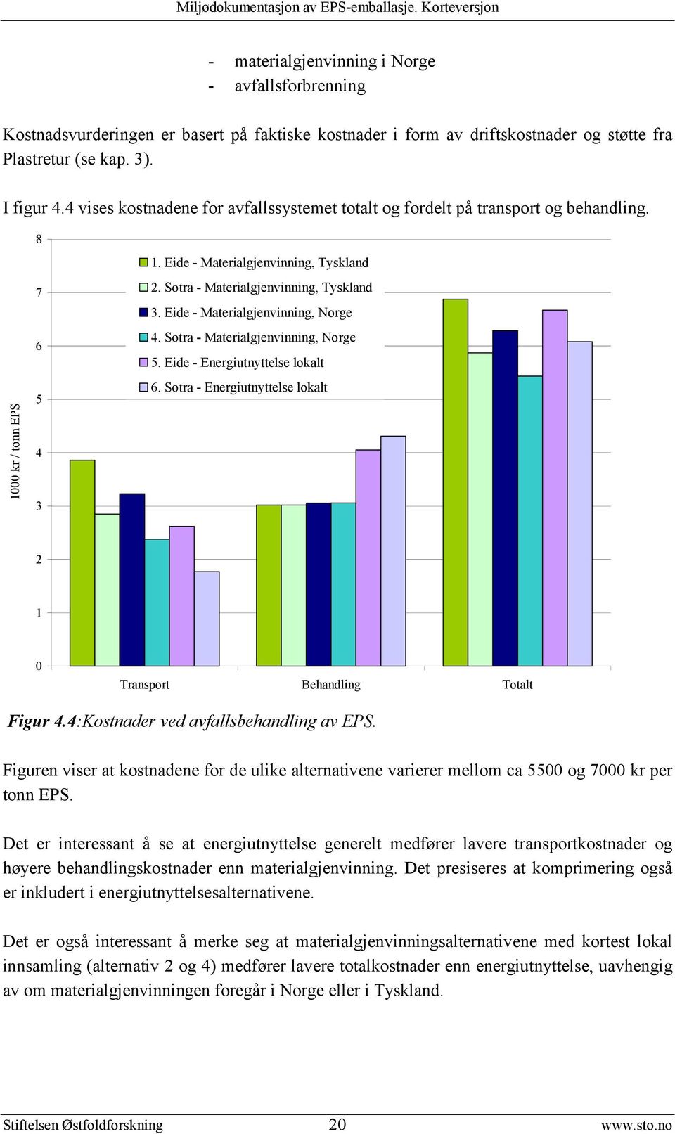 Eide - Materialgjenvinning, Norge 4. Sotra - Materialgjenvinning, Norge 5. Eide - Energiutnyttelse lokalt 6. Sotra - Energiutnyttelse lokalt 2 1 0 Transport Behandling Totalt Figur 4.