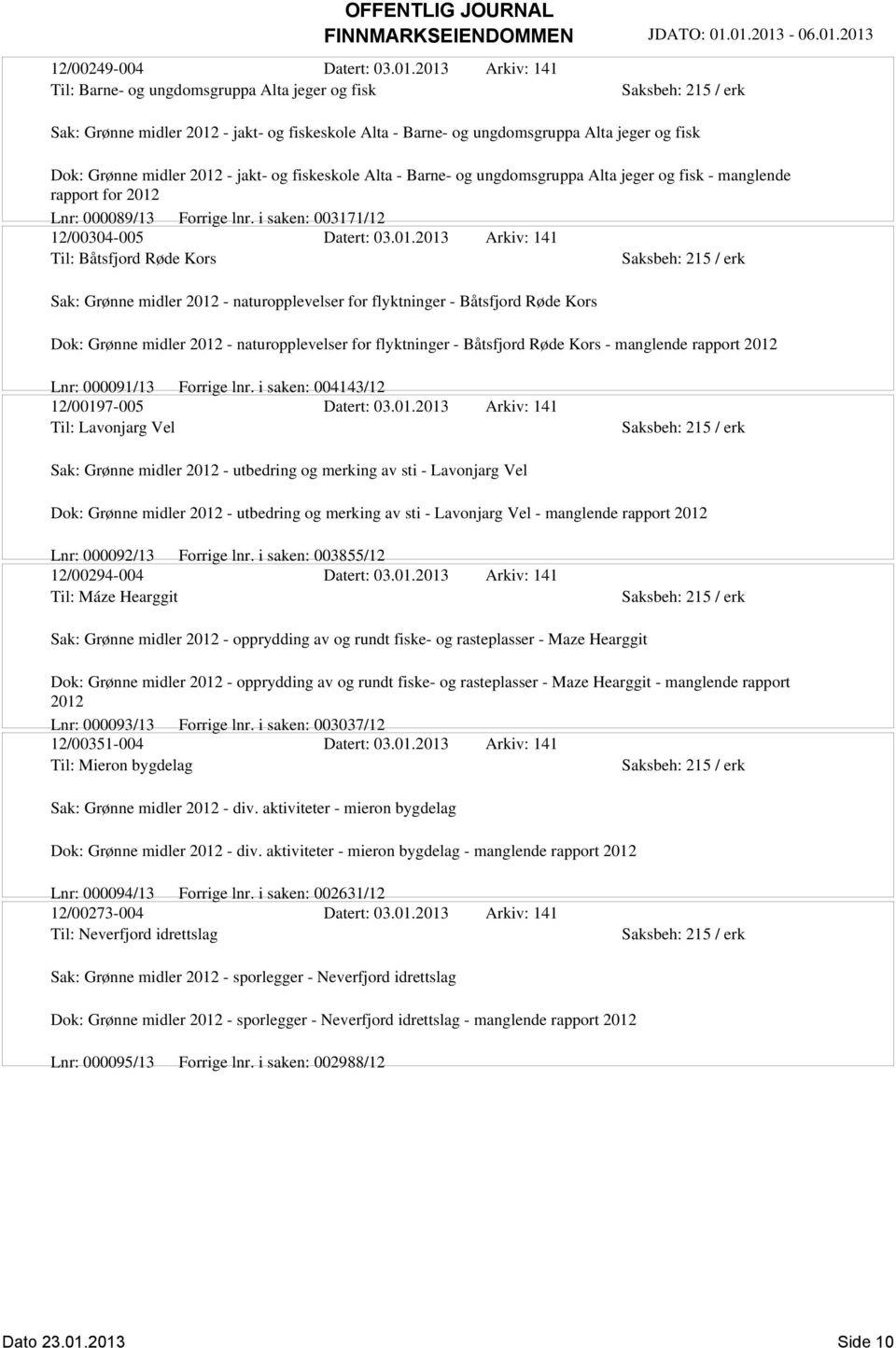 fiskeskole Alta - Barne- og ungdomsgruppa Alta jeger og fisk - manglende rapport for 2012