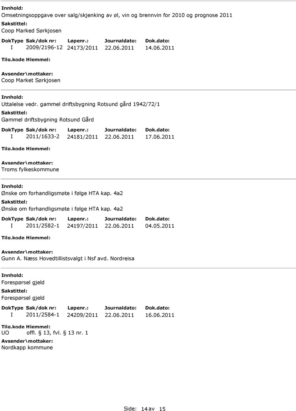 2011 Troms fylkeskommune Ønske om forhandligsmøte i følge HTA kap. 4a2 Ønske om forhandligsmøte i følge HTA kap. 4a2 2011/2582-1 24197/2011 04.05.