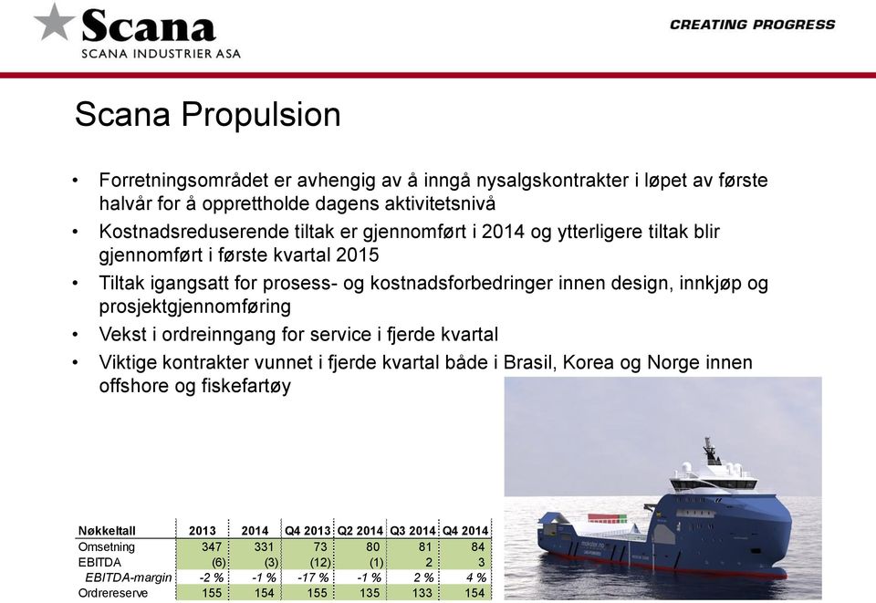 prosjektgjennomføring Vekst i ordreinngang for service i fjerde kvartal Viktige kontrakter vunnet i fjerde kvartal både i Brasil, Korea og Norge innen offshore og fiskefartøy