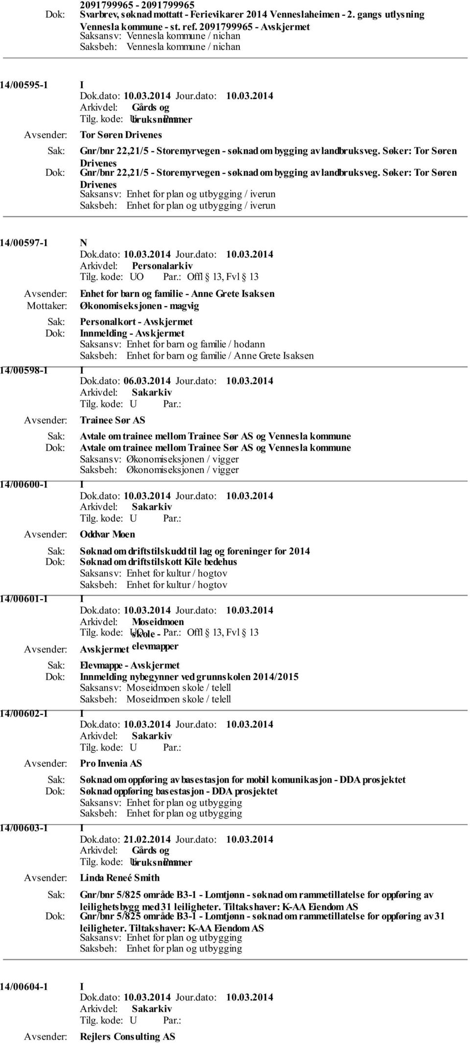 Søker: Tor Søren Drivenes Saksansv: Enhet for plan og utbygging / iverun Saksbeh: Enhet for plan og utbygging / iverun 14/00597-1 N Enhet for barn og familie - Anne Grete Isaksen Økonomiseksjonen -