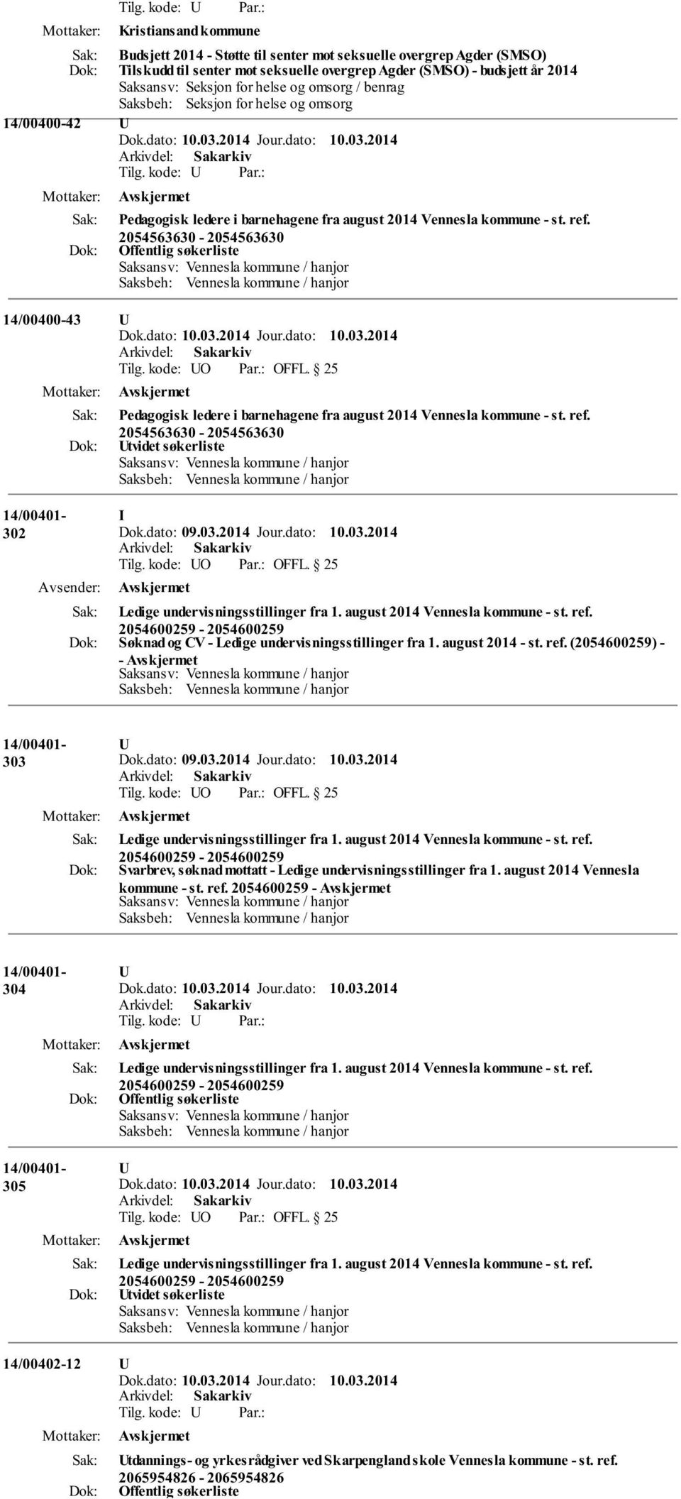 2054563630-2054563630 Offentlig søkerliste 14/00400-43 Pedagogisk ledere i barnehagene fra august 2014 Vennesla kommune - st. ref. 2054563630-2054563630 tvidet søkerliste 14/00401-302 I Dok.dato: 09.