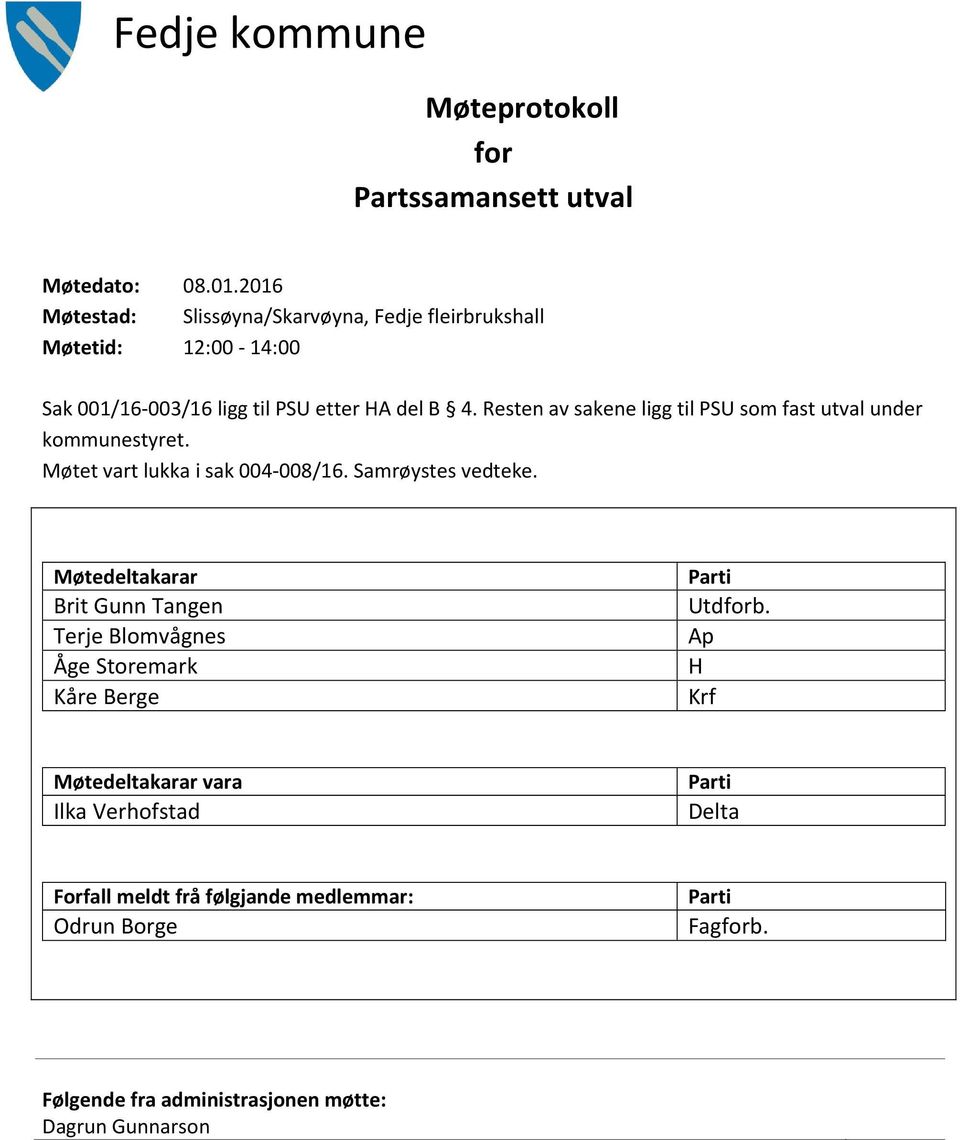 Resten av sakene ligg til PSU som fast utval under kommunestyret. Møtet vart lukka i sak 004-008/16. Samrøystes vedteke.