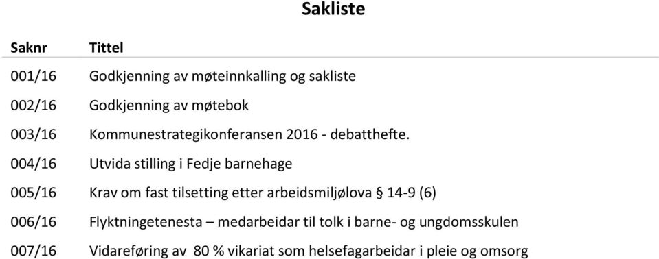 004/16 Utvida stilling i Fedje barnehage 005/16 Krav om fast tilsetting etter arbeidsmiljølova 14-9