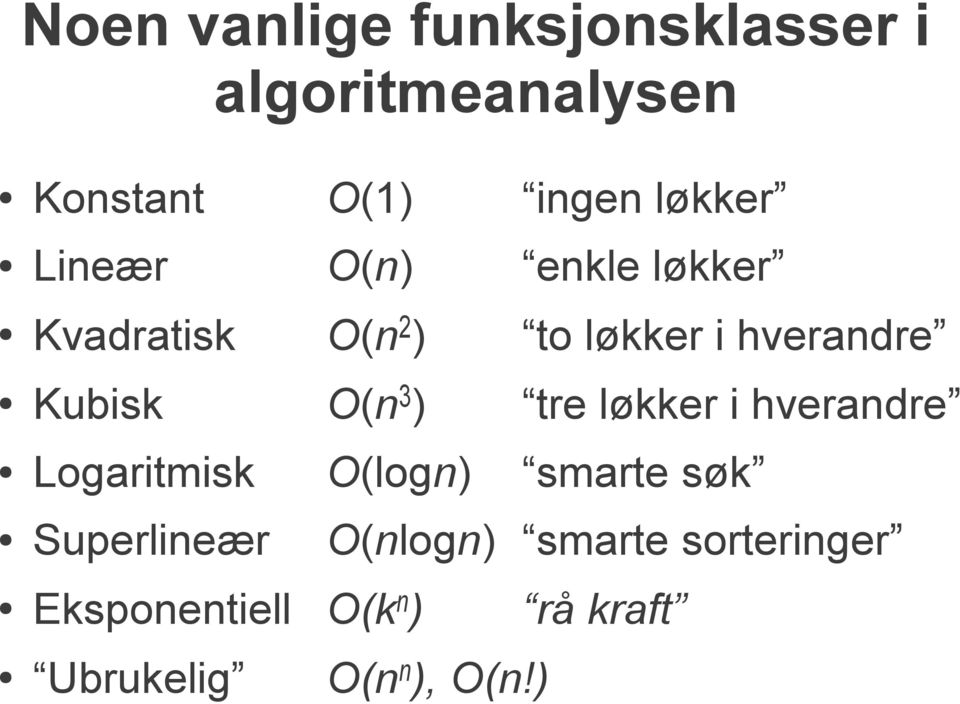 O(n3 ) tre løkker i hverandre Logaritmisk O(logn) smarte søk Superlineær