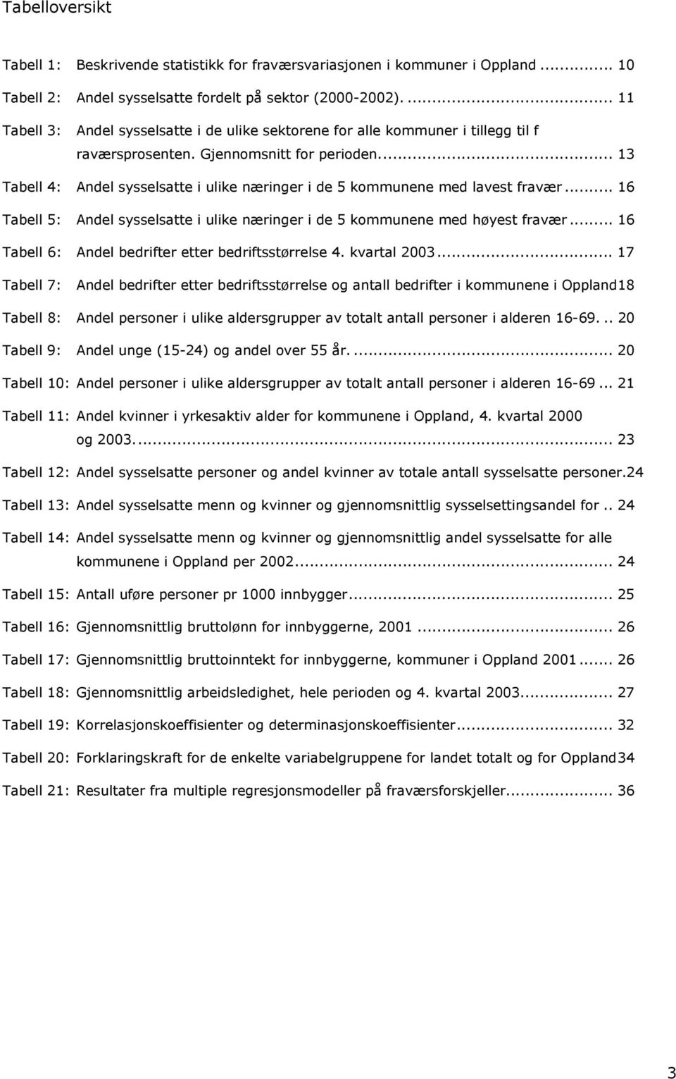 .. 13 Tabell 4: Andel sysselsatte i ulike næringer i de 5 kommunene med lavest fravær... 16 Tabell 5: Andel sysselsatte i ulike næringer i de 5 kommunene med høyest fravær.