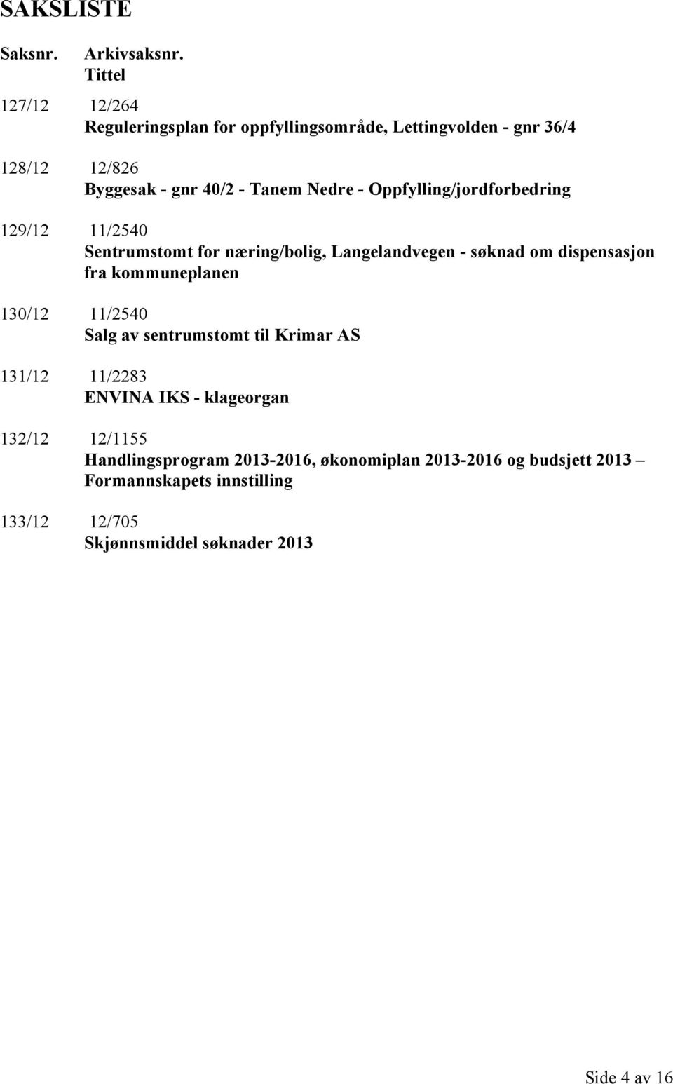 Oppfylling/jordforbedring 129/12 11/2540 Sentrumstomt for næring/bolig, Langelandvegen - søknad om dispensasjon fra kommuneplanen 130/12