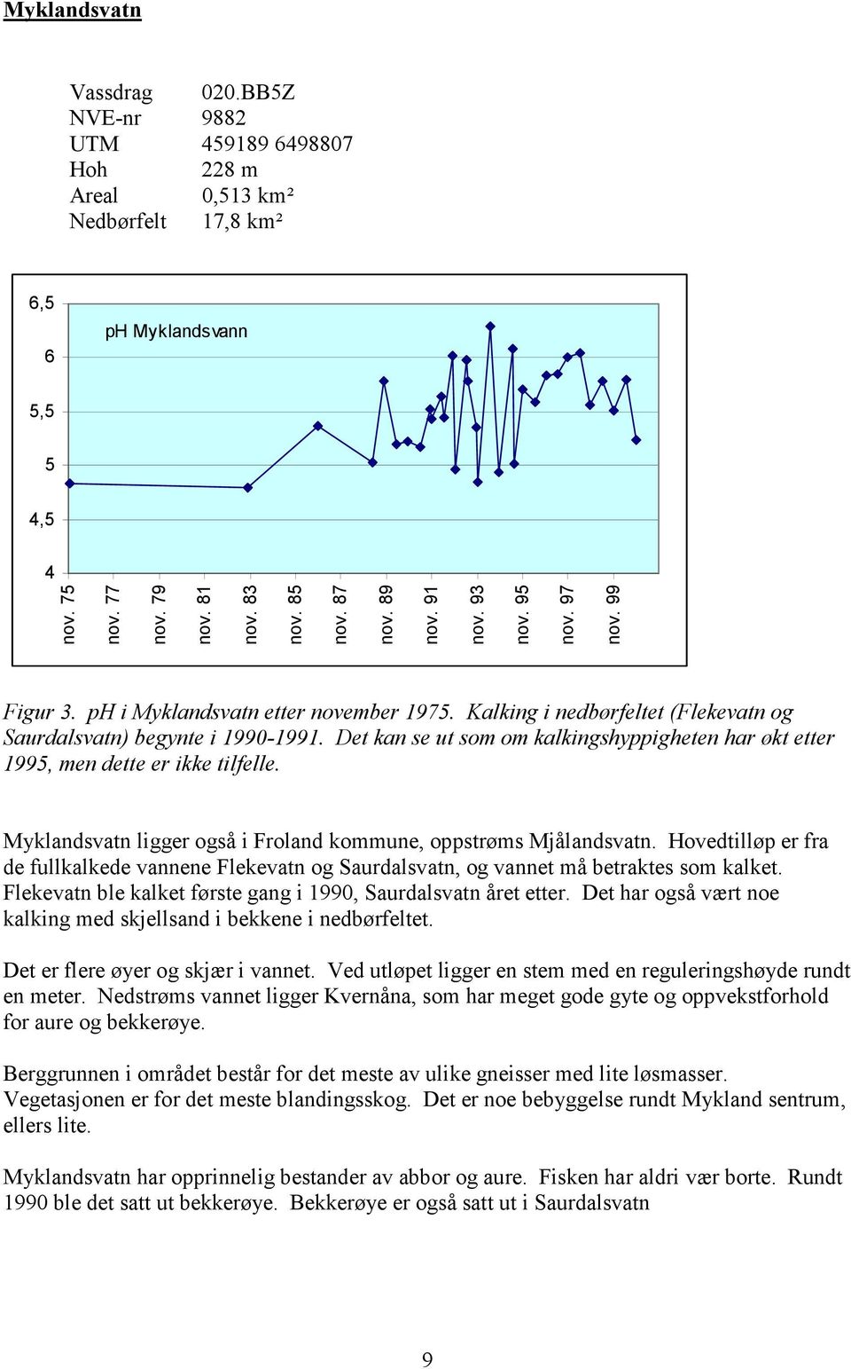 Det kan se ut som om kalkingshyppigheten har økt etter 1995, men dette er ikke tilfelle. Myklandsvatn ligger også i Froland kommune, oppstrøms Mjålandsvatn.
