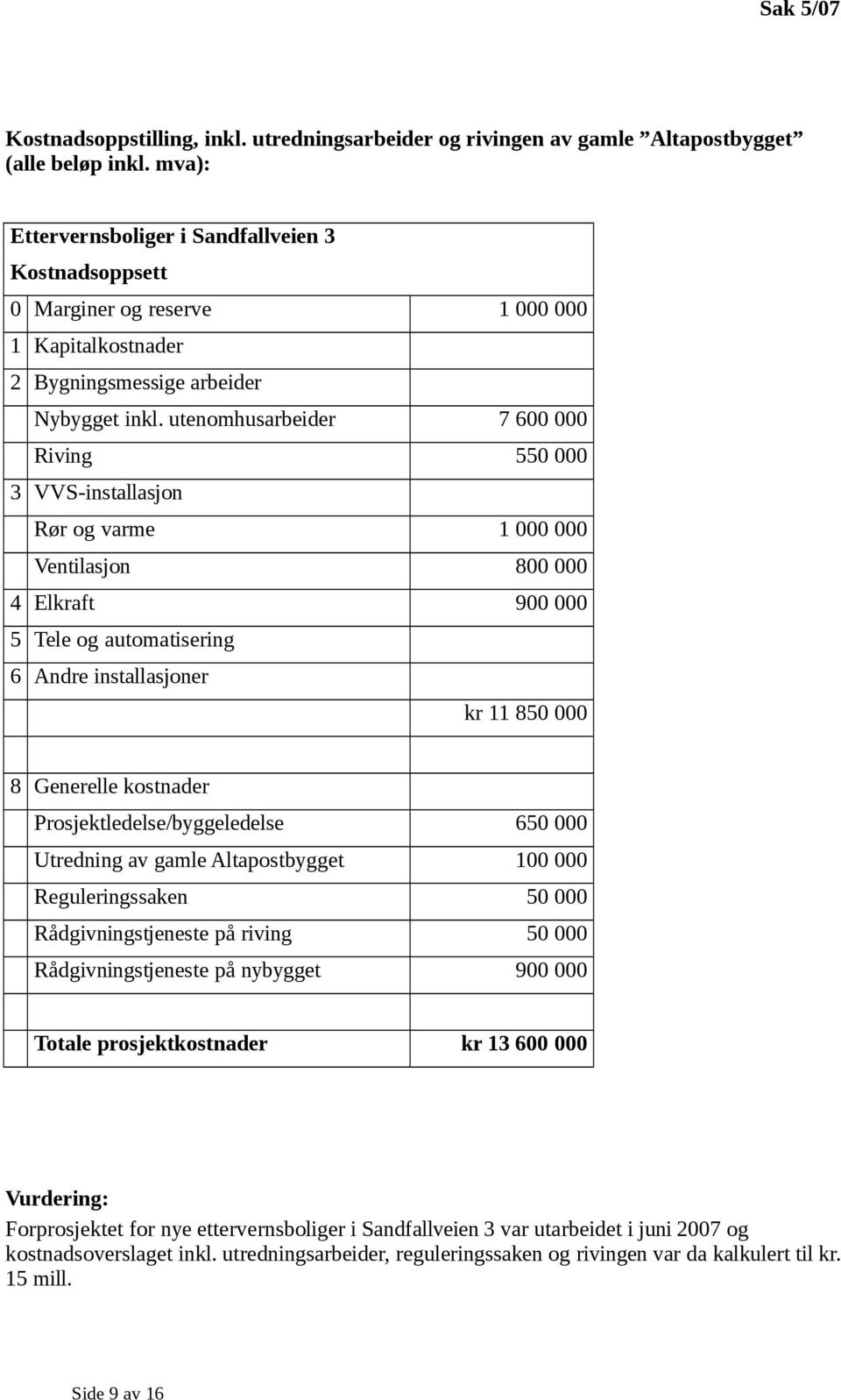 utenomhusarbeider 7 600 000 Riving 550 000 3 VVS-installasjon Rør og varme 1 000 000 Ventilasjon 800 000 4 Elkraft 900 000 5 Tele og automatisering 6 Andre installasjoner kr 11 850 000 8 Generelle