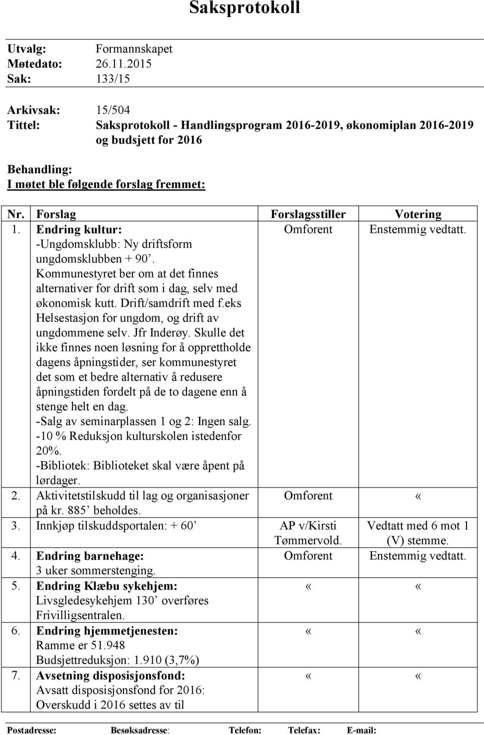 Forslag Forslagsstiller Votering 1. Endring kultur: Omforent Enstemmig vedtatt. -Ungdomsklubb: Ny driftsform ungdomsklubben + 90.