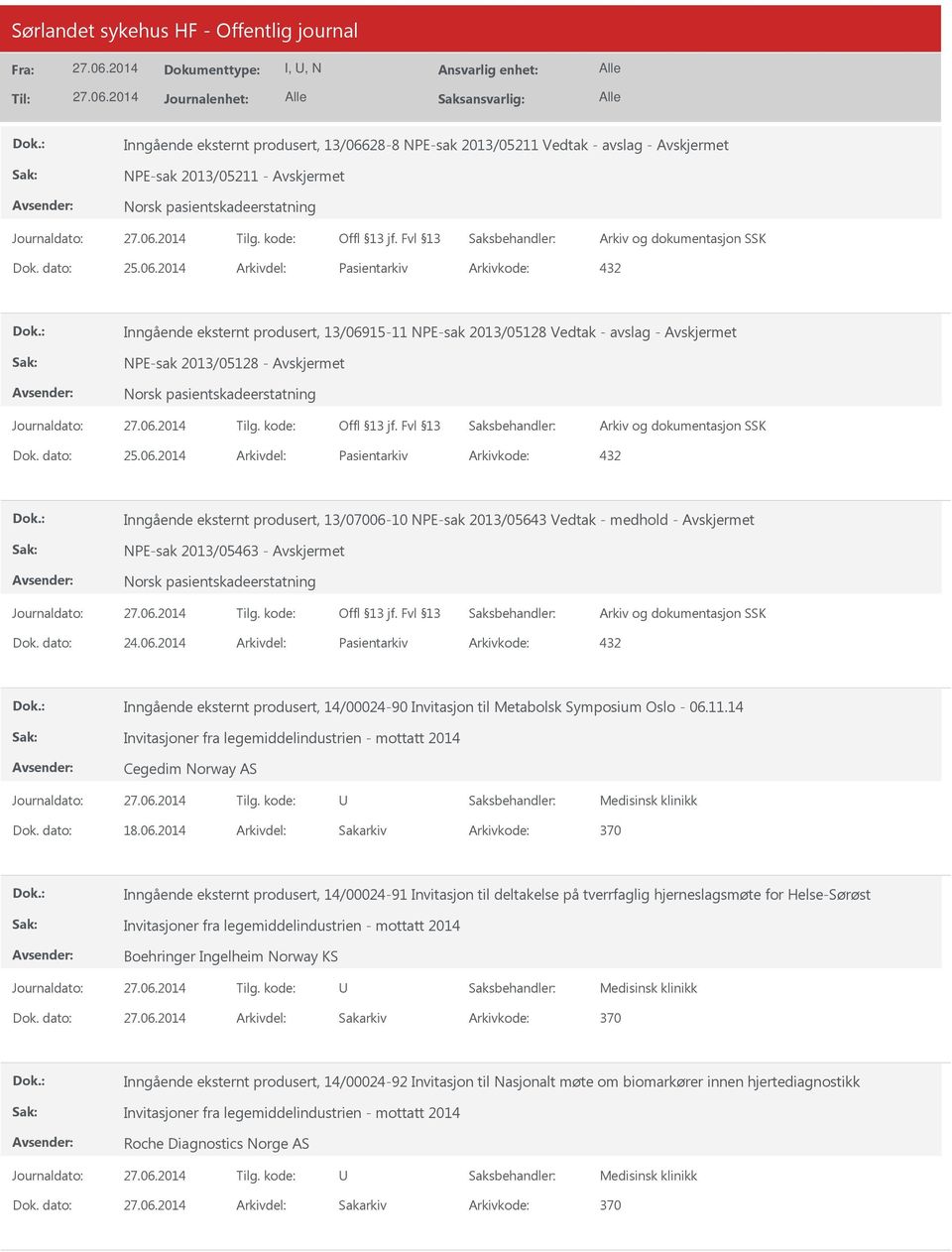 11.14 Invitasjoner fra legemiddelindustrien - mottatt 2014 Cegedim Norway AS Medisinsk klinikk Dok. dato: 18.06.