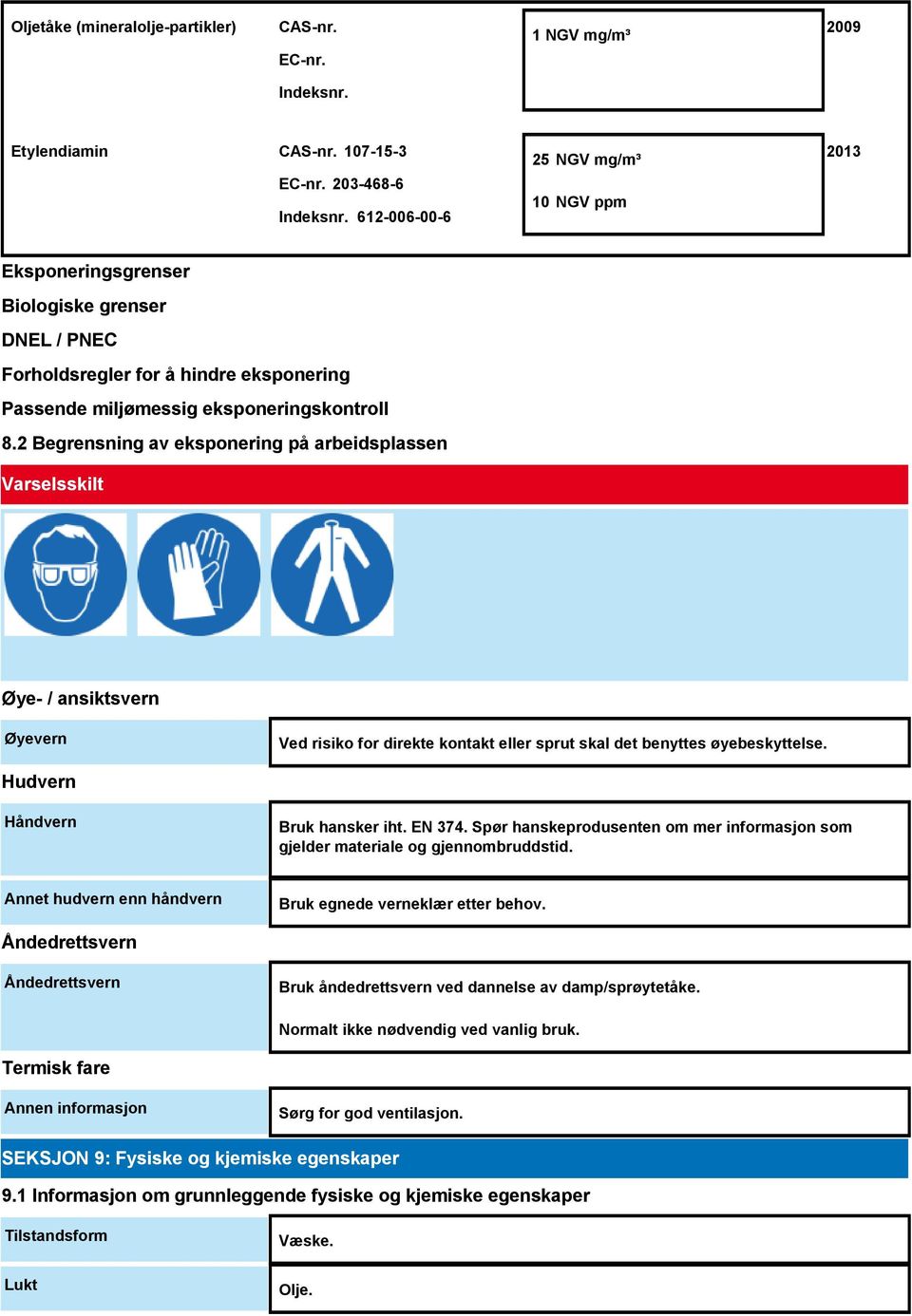 2 Begrensning av eksponering på arbeidsplassen Varselsskilt Øye- / ansiktsvern Øyevern Ved risiko for direkte kontakt eller sprut skal det benyttes øyebeskyttelse. Hudvern Håndvern Bruk hansker iht.