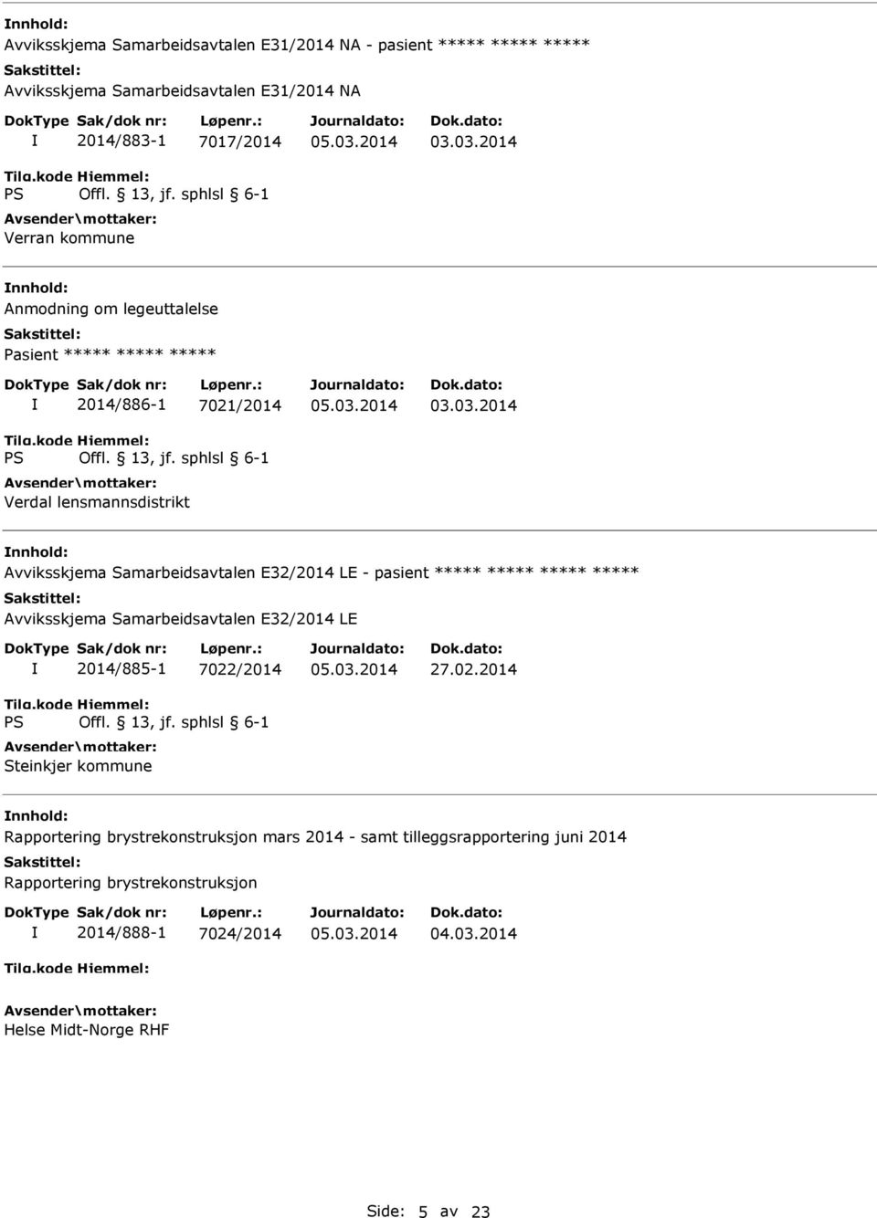 pasient ***** ***** ***** ***** Avviksskjema Samarbeidsavtalen E32/2014 LE 2014/885-1 7022/2014 Steinkjer kommune Rapportering