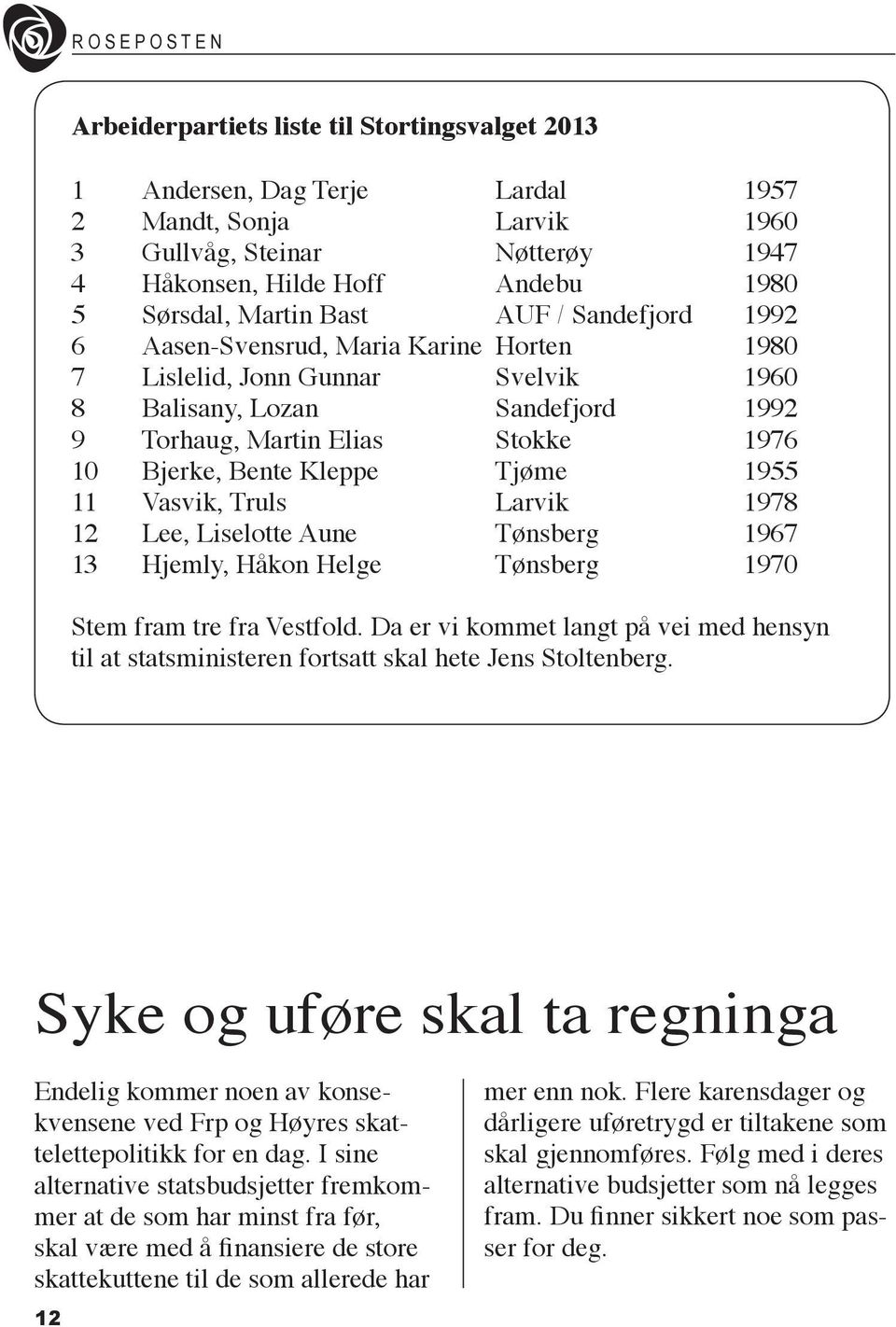 Tjøme 1955 11 Vasvik, Truls Larvik 1978 12 Lee, Liselotte Aune Tønsberg 1967 13 Hjemly, Håkon Helge Tønsberg 1970 Stem fram tre fra Vestfold.